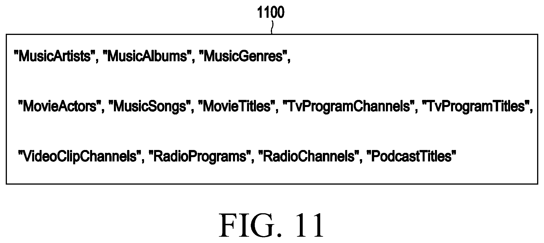 Patent US12586574 Figure 11 – Electronic device for processing utterance, operating method thereof, and storage medium