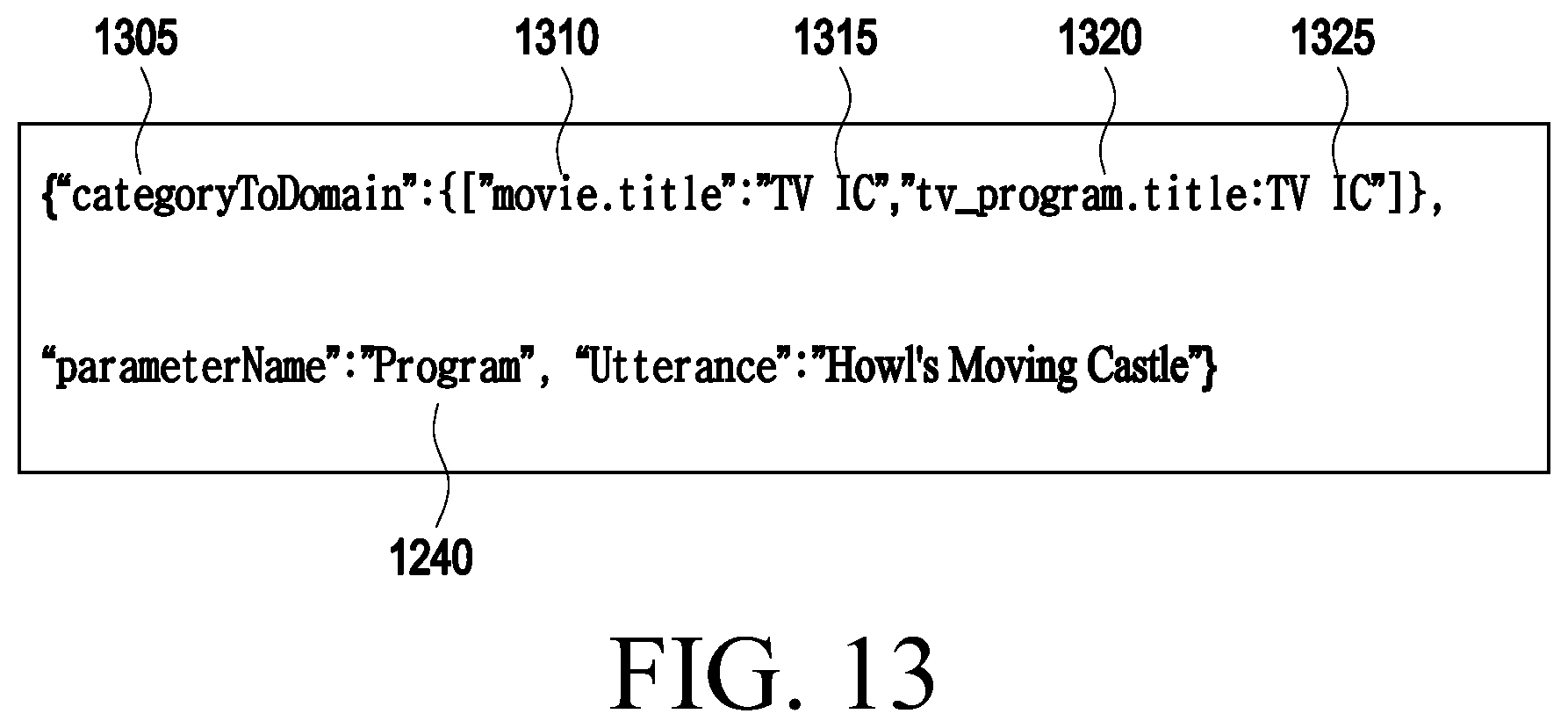 Patent US12586574 Figure 13 – Electronic device for processing utterance, operating method thereof, and storage medium