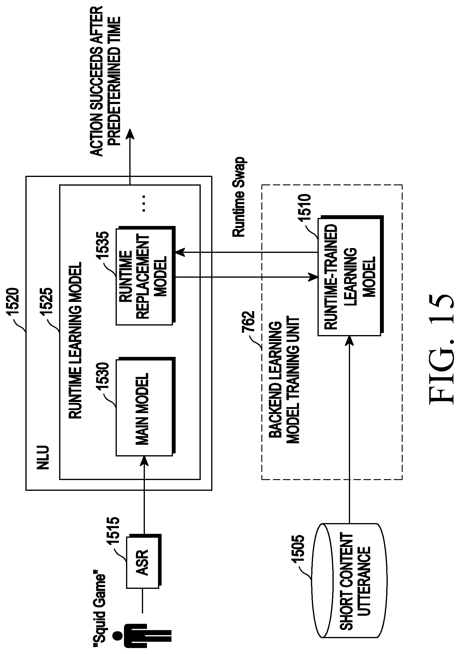 Patent US12586574 Figure 15 – Electronic device for processing utterance, operating method thereof, and storage medium