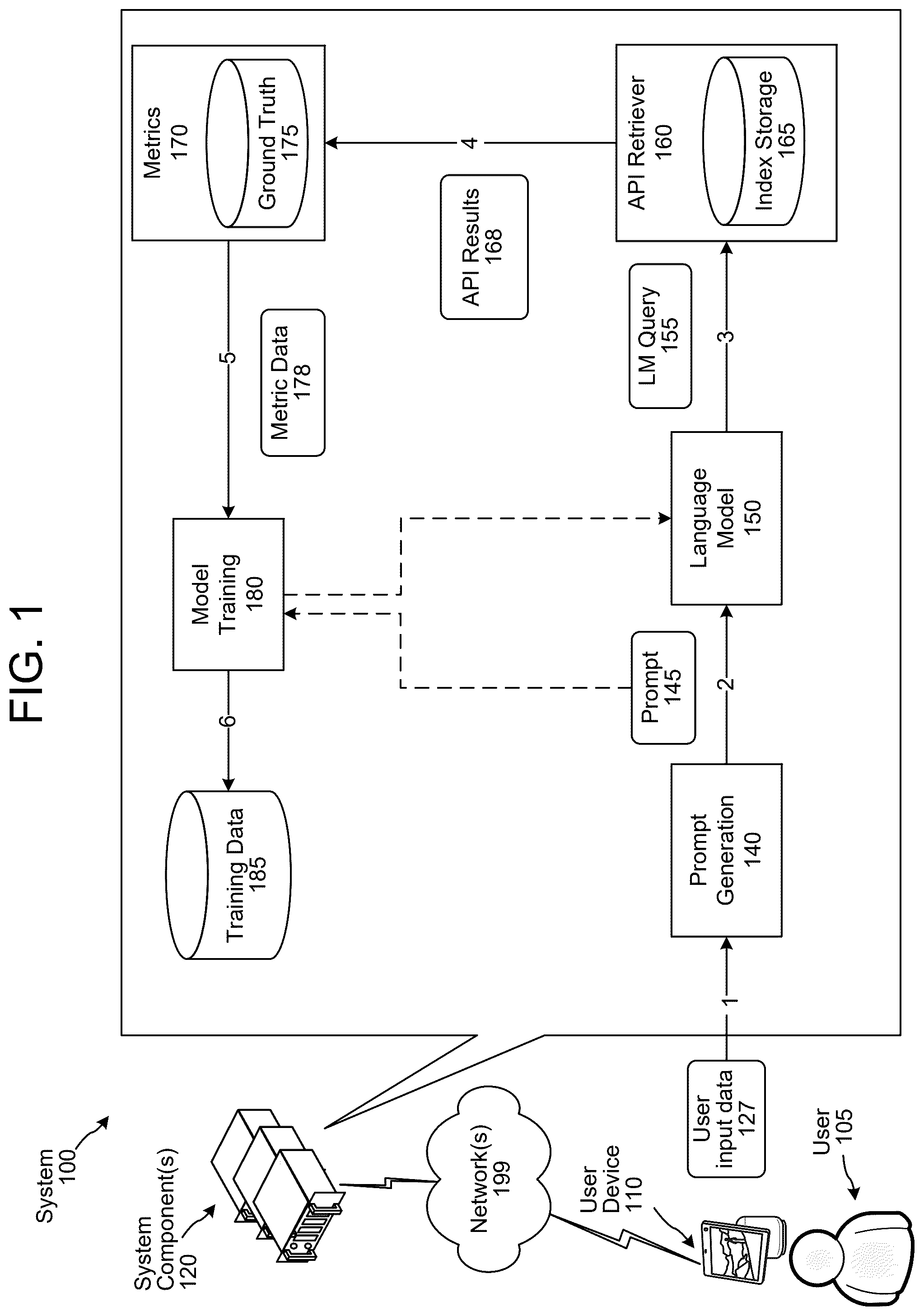 Patent US12586575 Figure 1 – Updating an artificial intelligence system