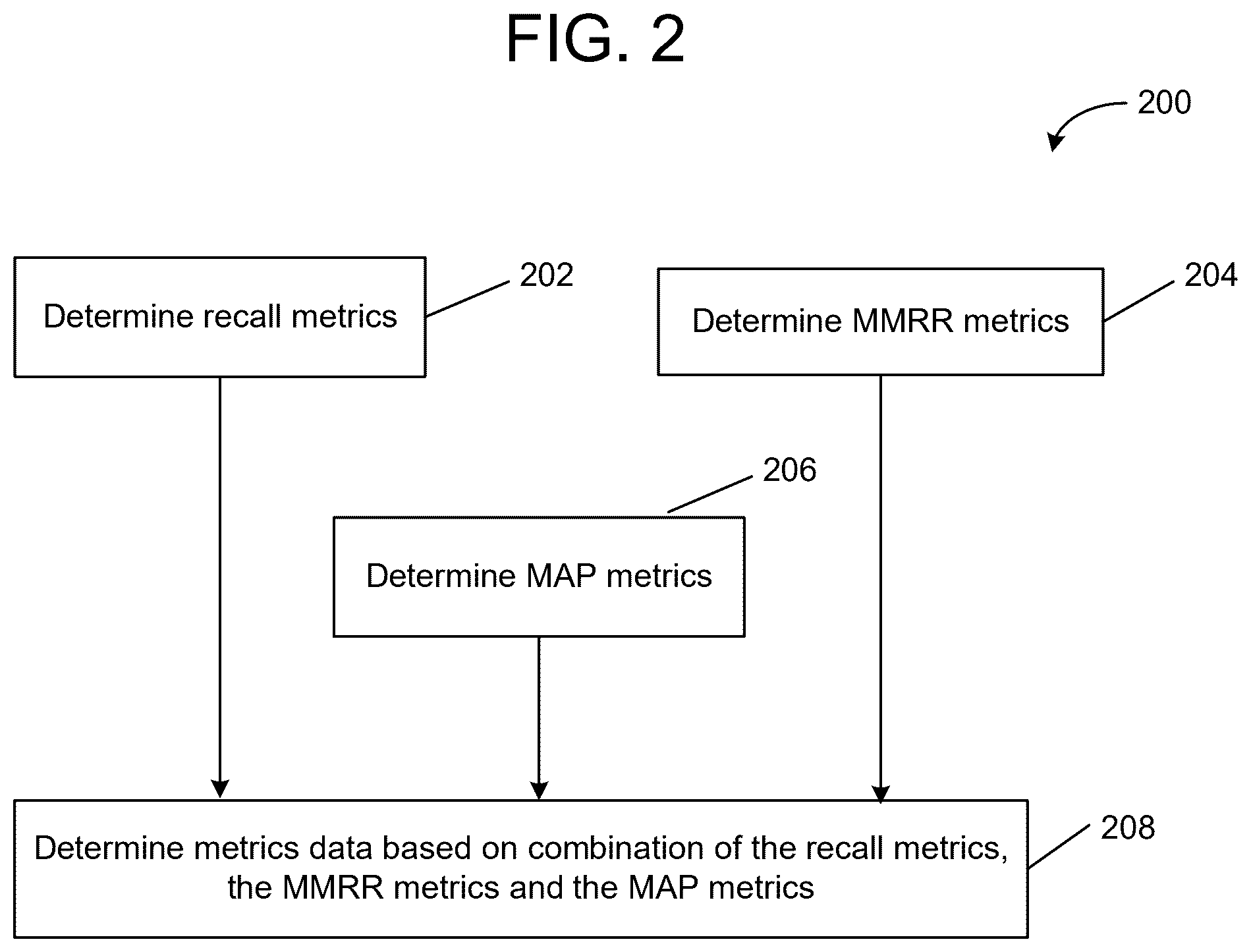 Patent US12586575 Figure 2 – Updating an artificial intelligence system