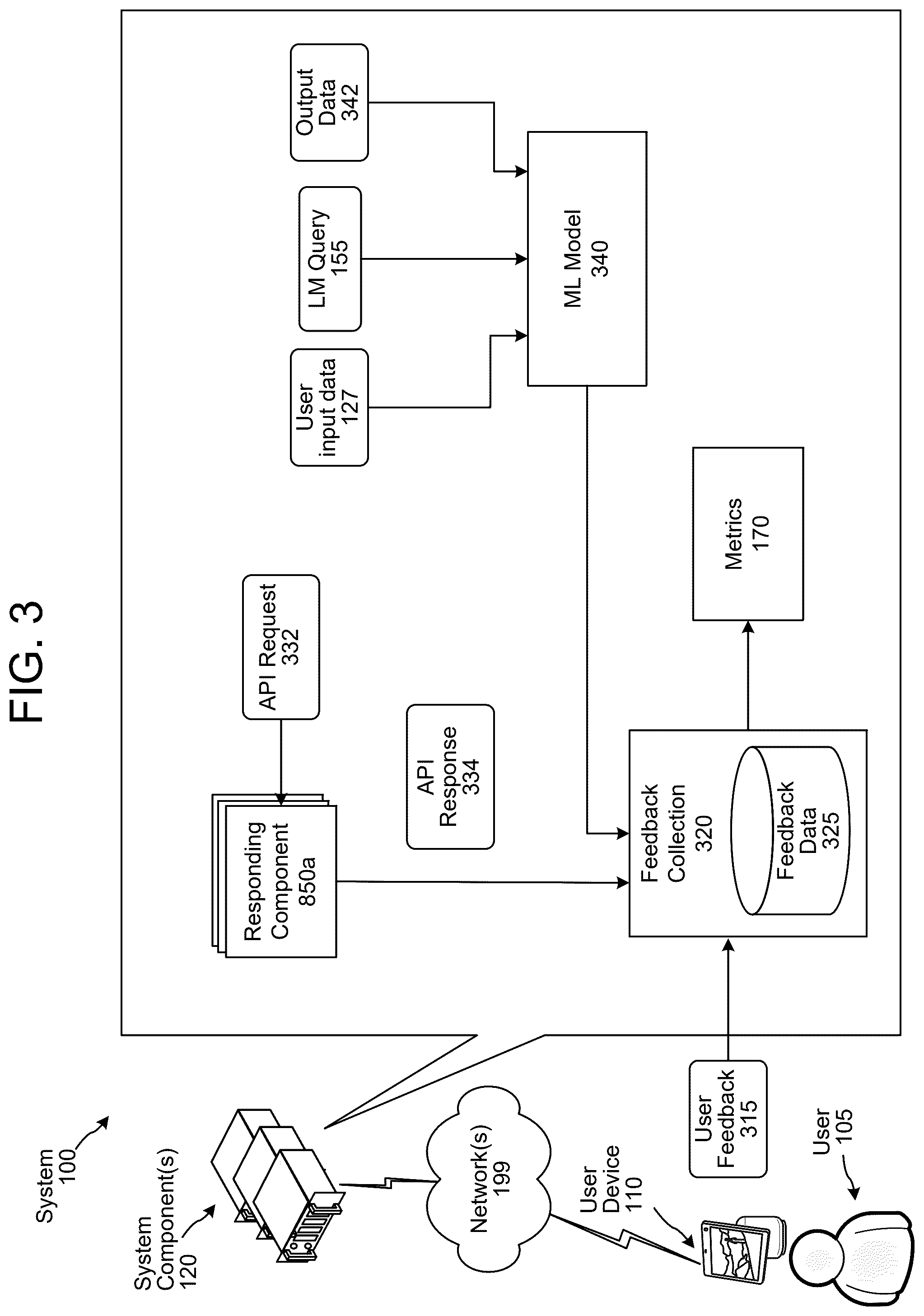 Patent US12586575 Figure 3 – Updating an artificial intelligence system