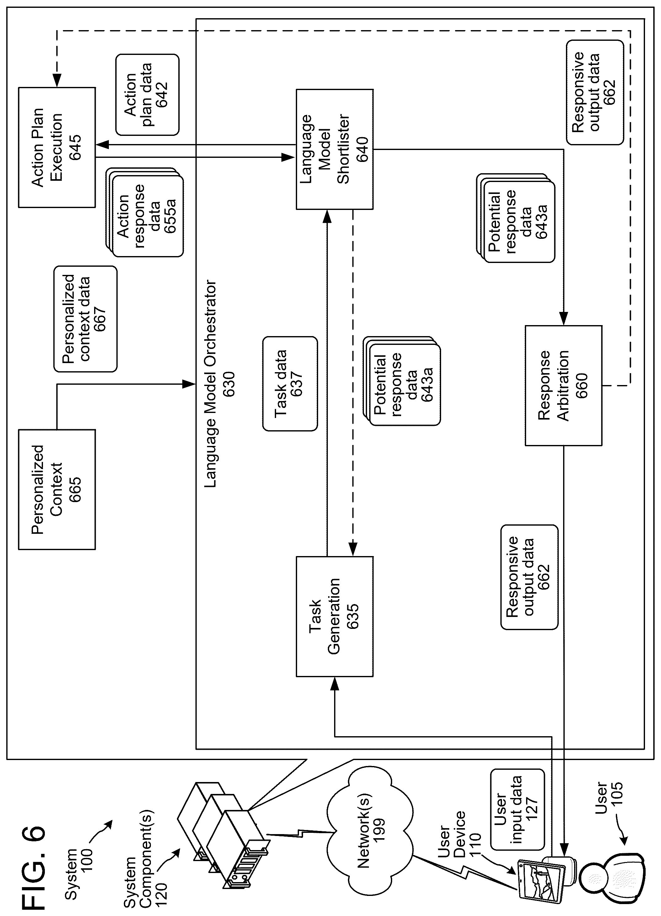 Patent US12586575 Figure 6 – Updating an artificial intelligence system