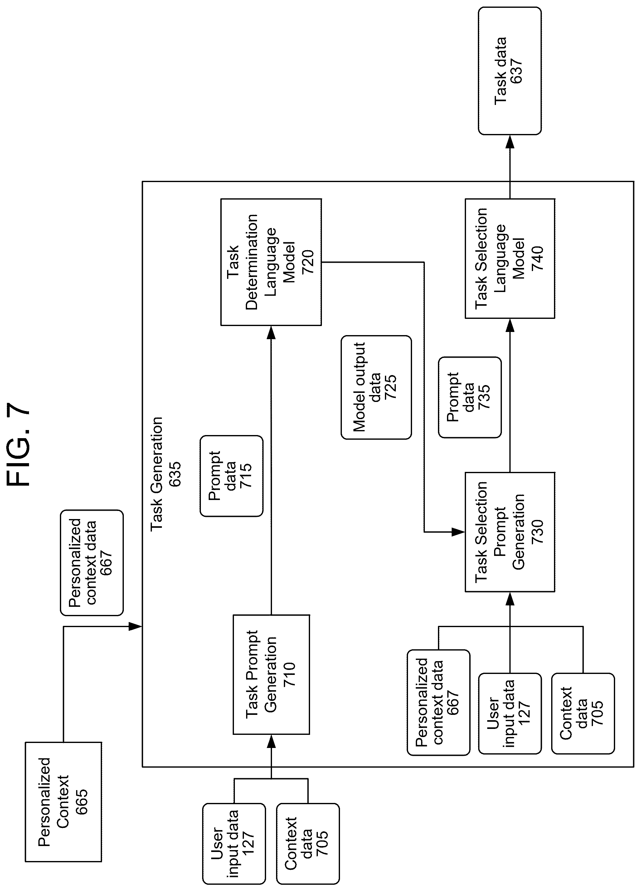 Patent US12586575 Figure 7 – Updating an artificial intelligence system