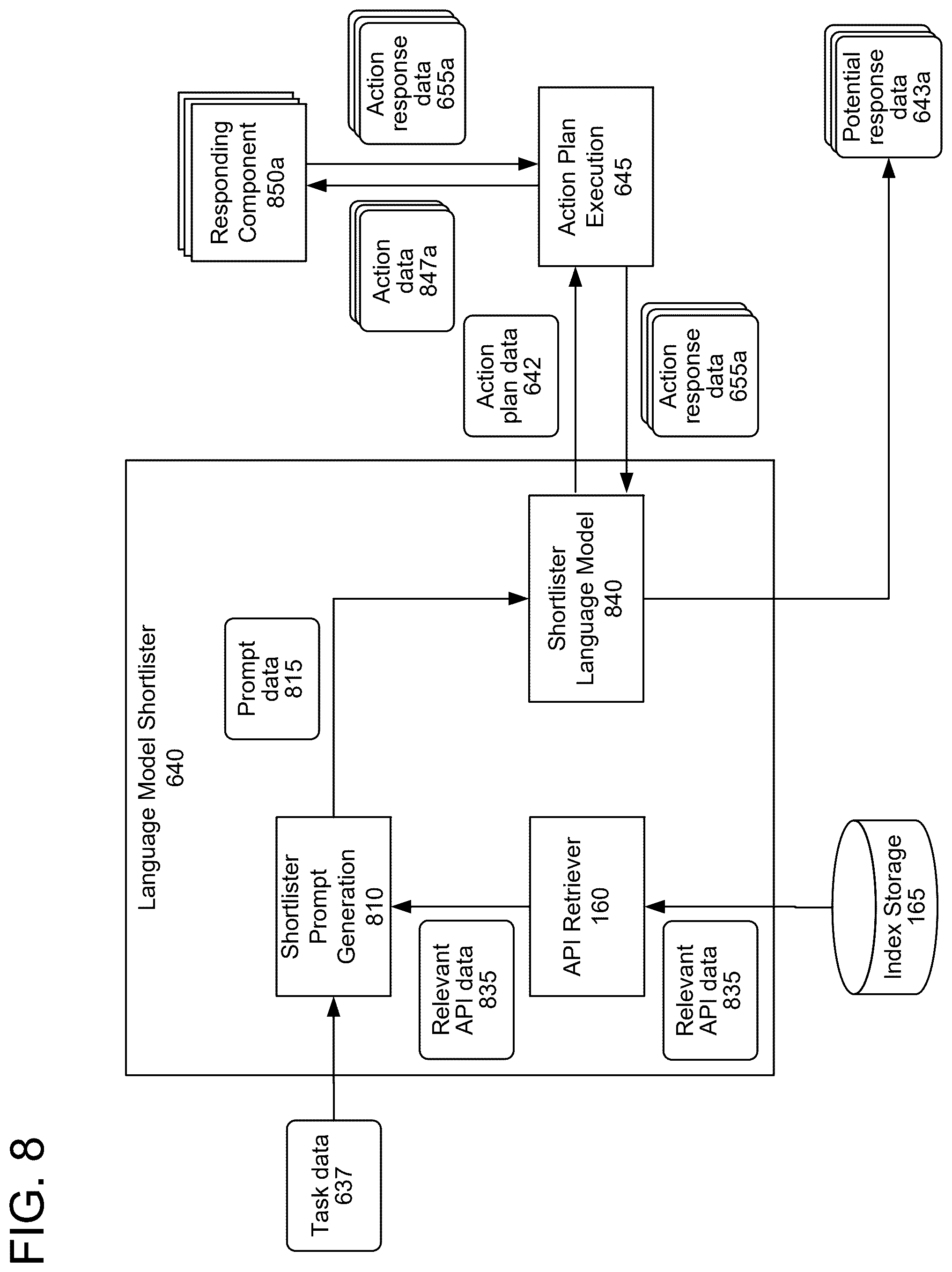 Patent US12586575 Figure 8 – Updating an artificial intelligence system