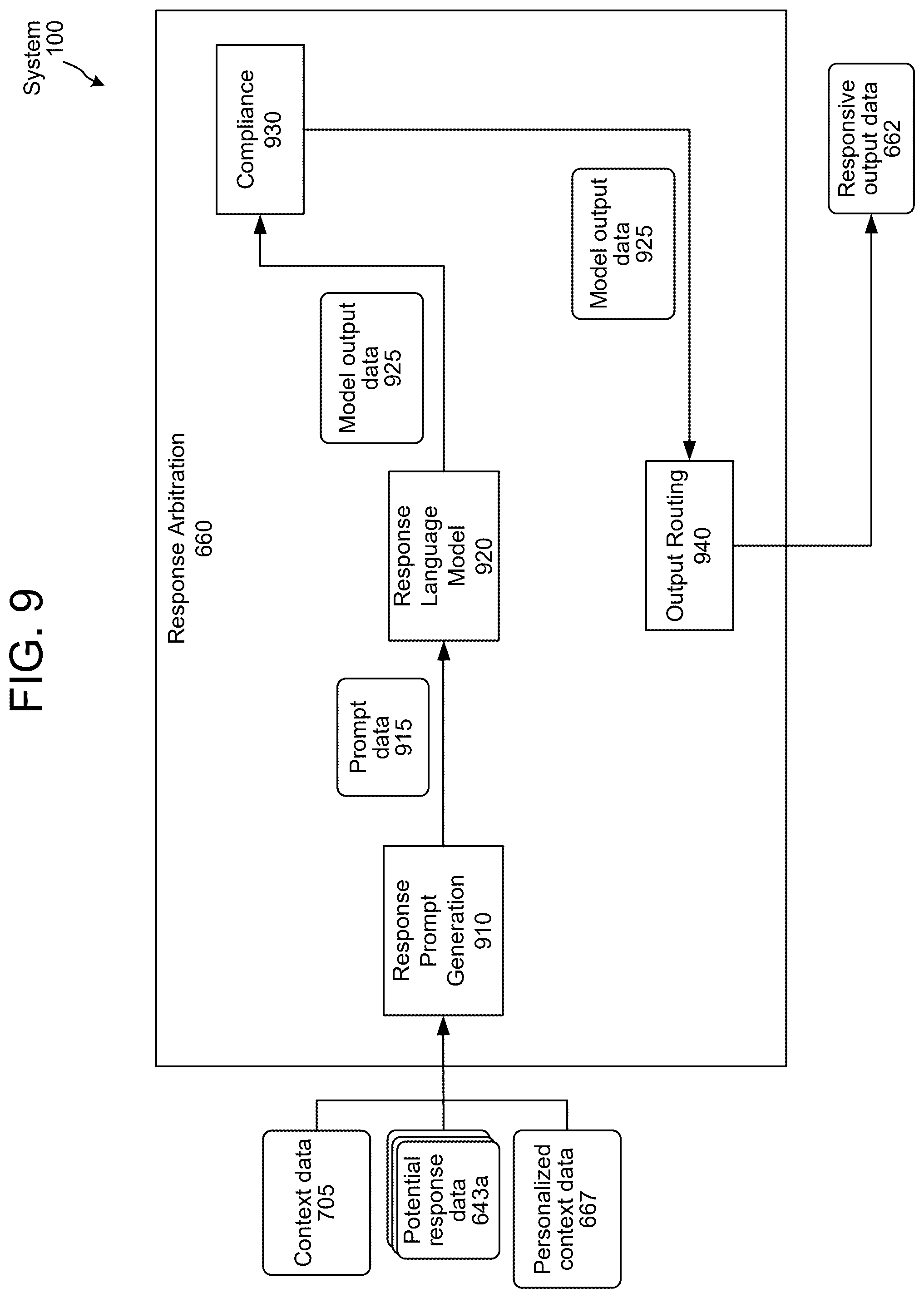 Patent US12586575 Figure 9 – Updating an artificial intelligence system