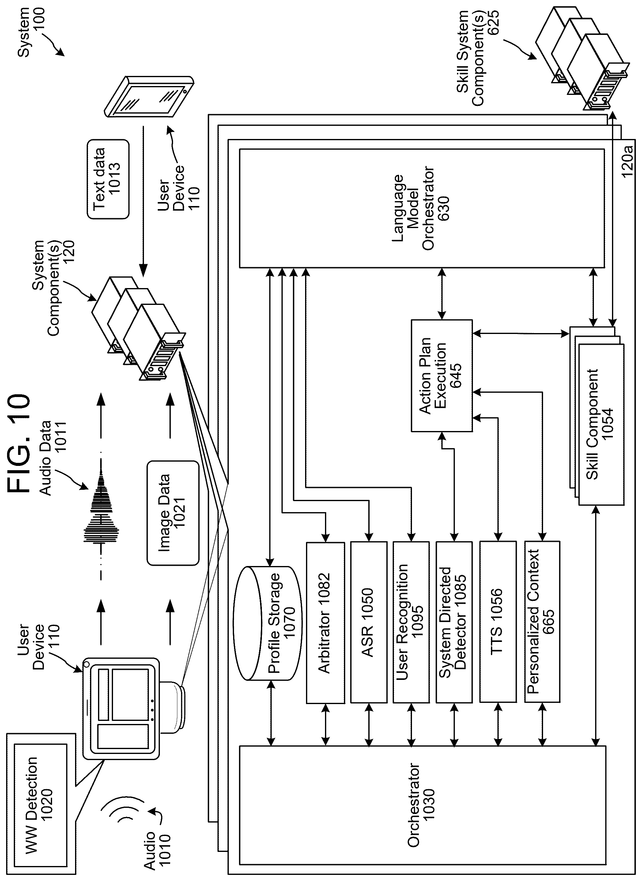 Patent US12586575 Figure 10 – Updating an artificial intelligence system