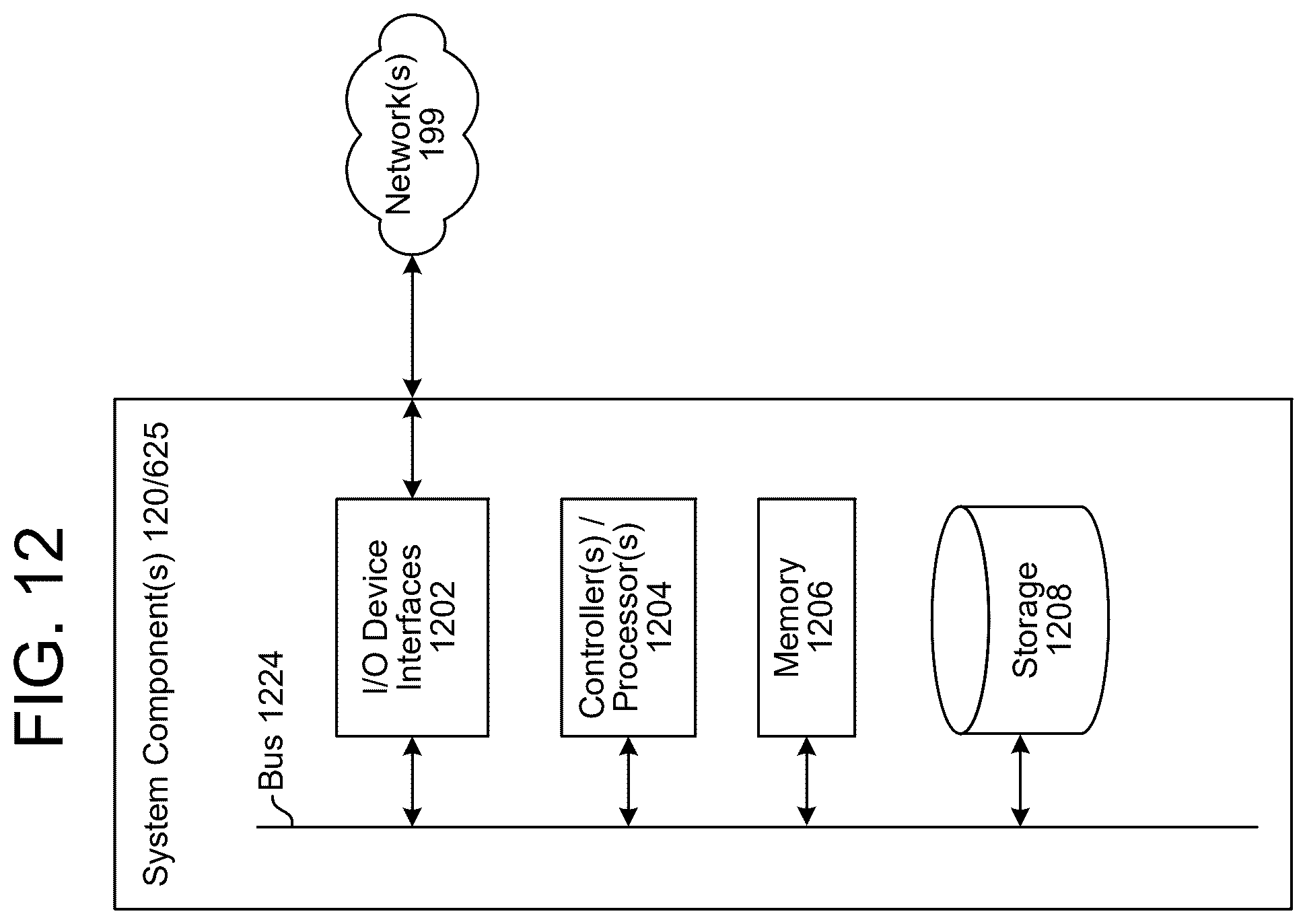 Patent US12586575 Figure 12 – Updating an artificial intelligence system