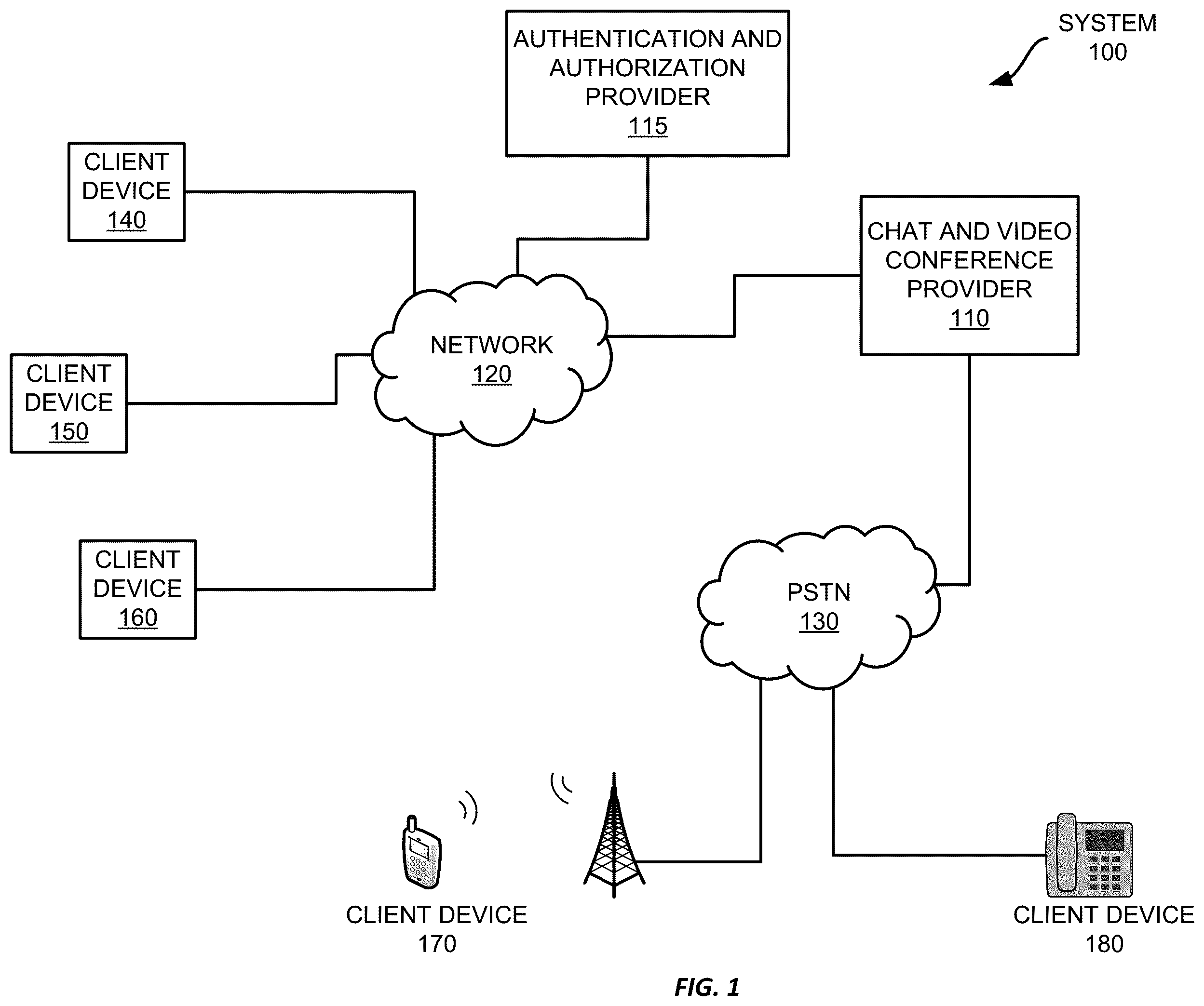 Patent US12586577 Figure 1 – Automatic speech recognition using multiple language models