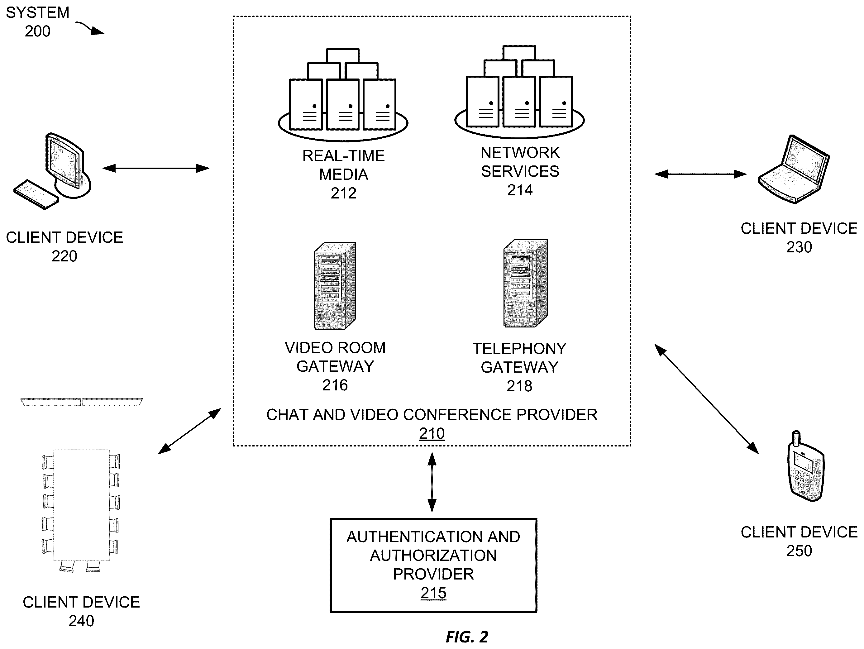 Patent US12586577 Figure 2 – Automatic speech recognition using multiple language models