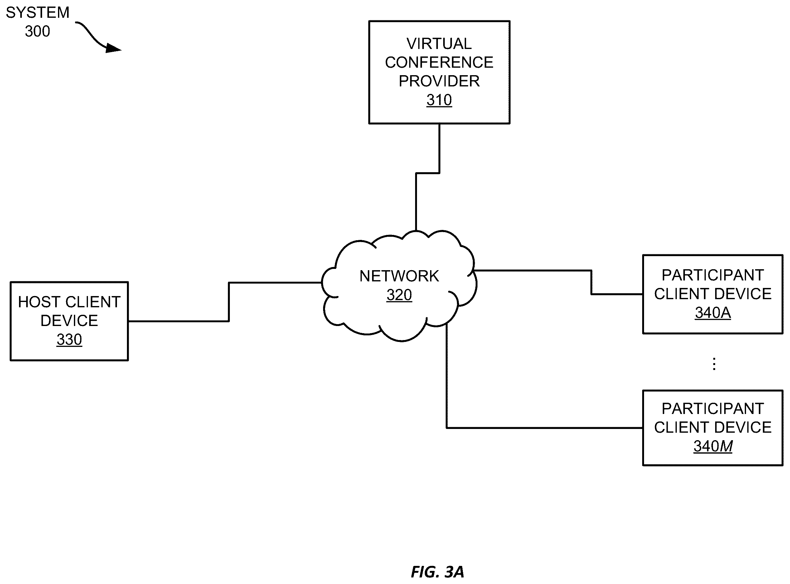 Patent US12586577 Figure 3 – Automatic speech recognition using multiple language models