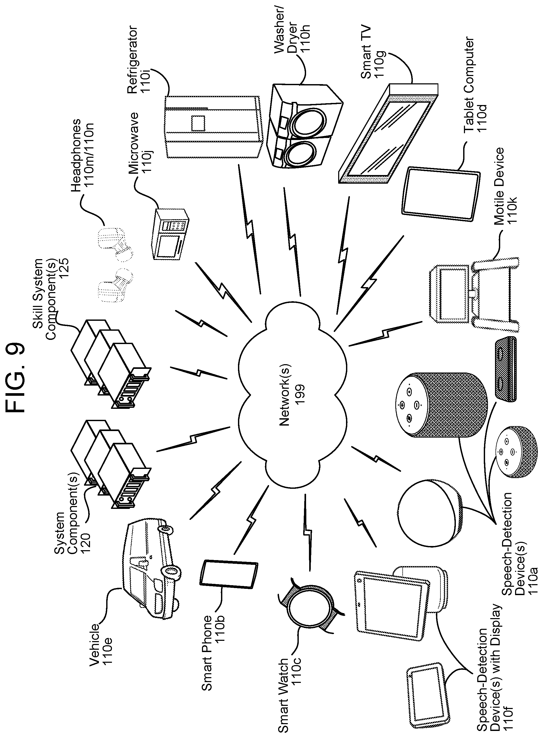 Patent US12586578 Figure 10 – Natural language processing
