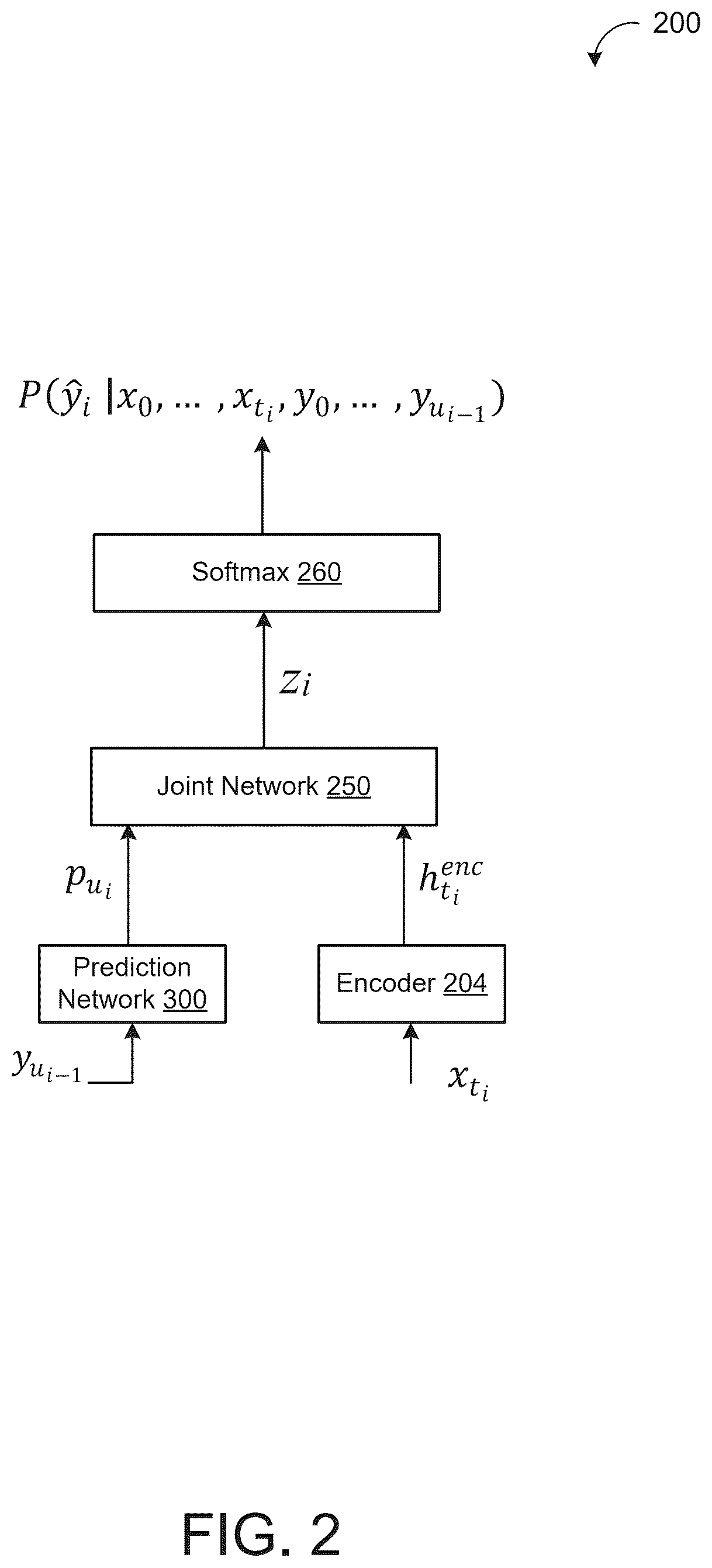 Patent US12586579 Figure 2 – End-to-end segmentation in a two-pass cascaded encoder automatic speech recognition model