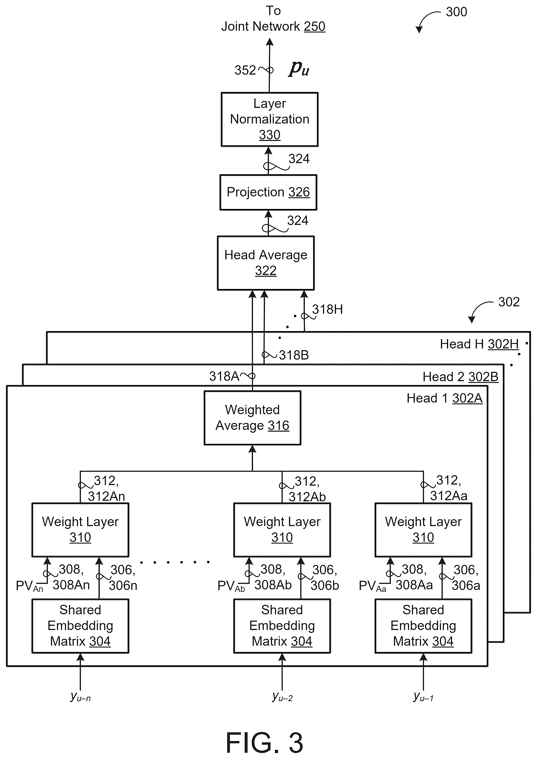 Patent US12586579 Figure 3 – End-to-end segmentation in a two-pass cascaded encoder automatic speech recognition model