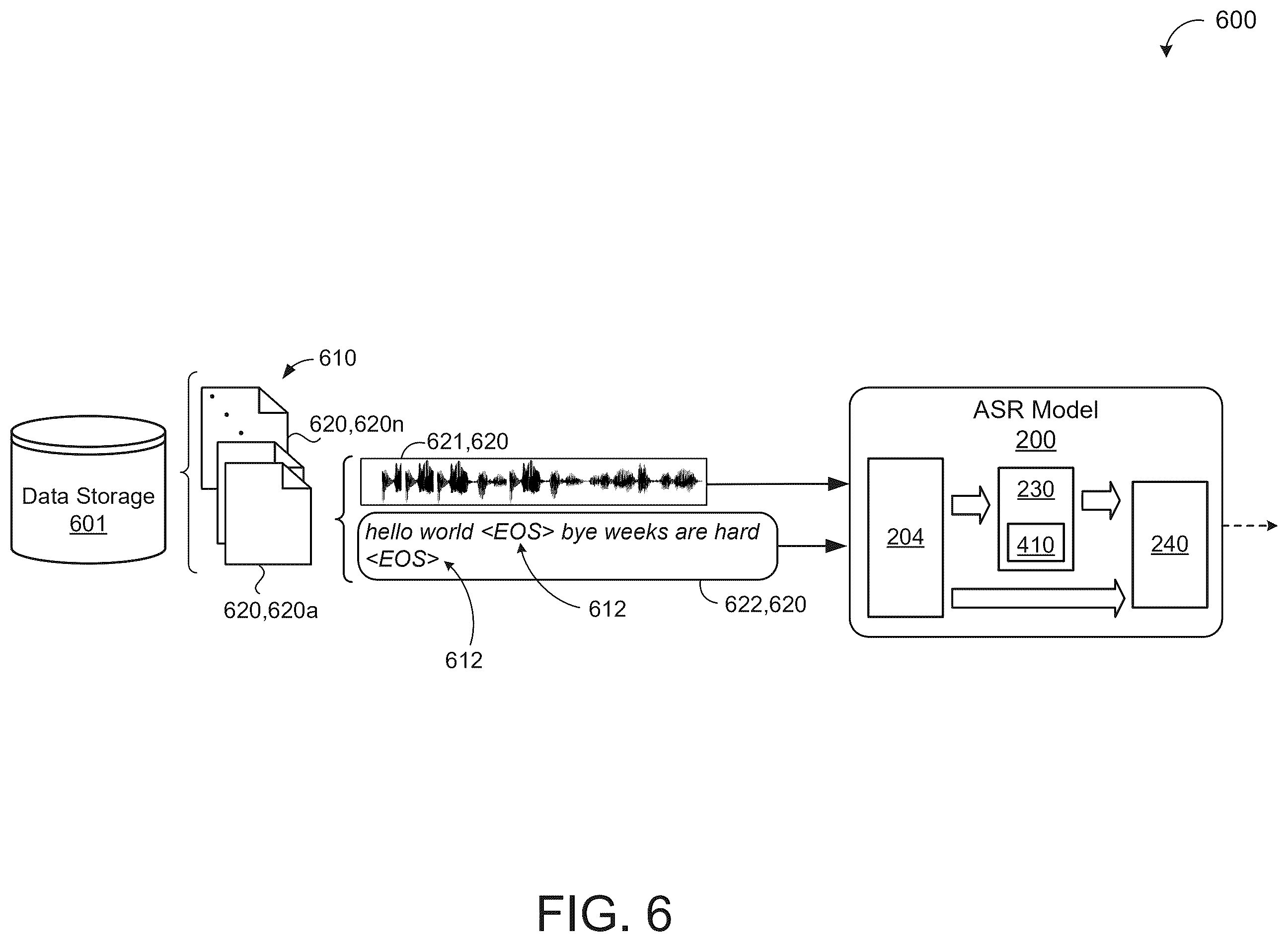 Patent US12586579 Figure 7 – End-to-end segmentation in a two-pass cascaded encoder automatic speech recognition model