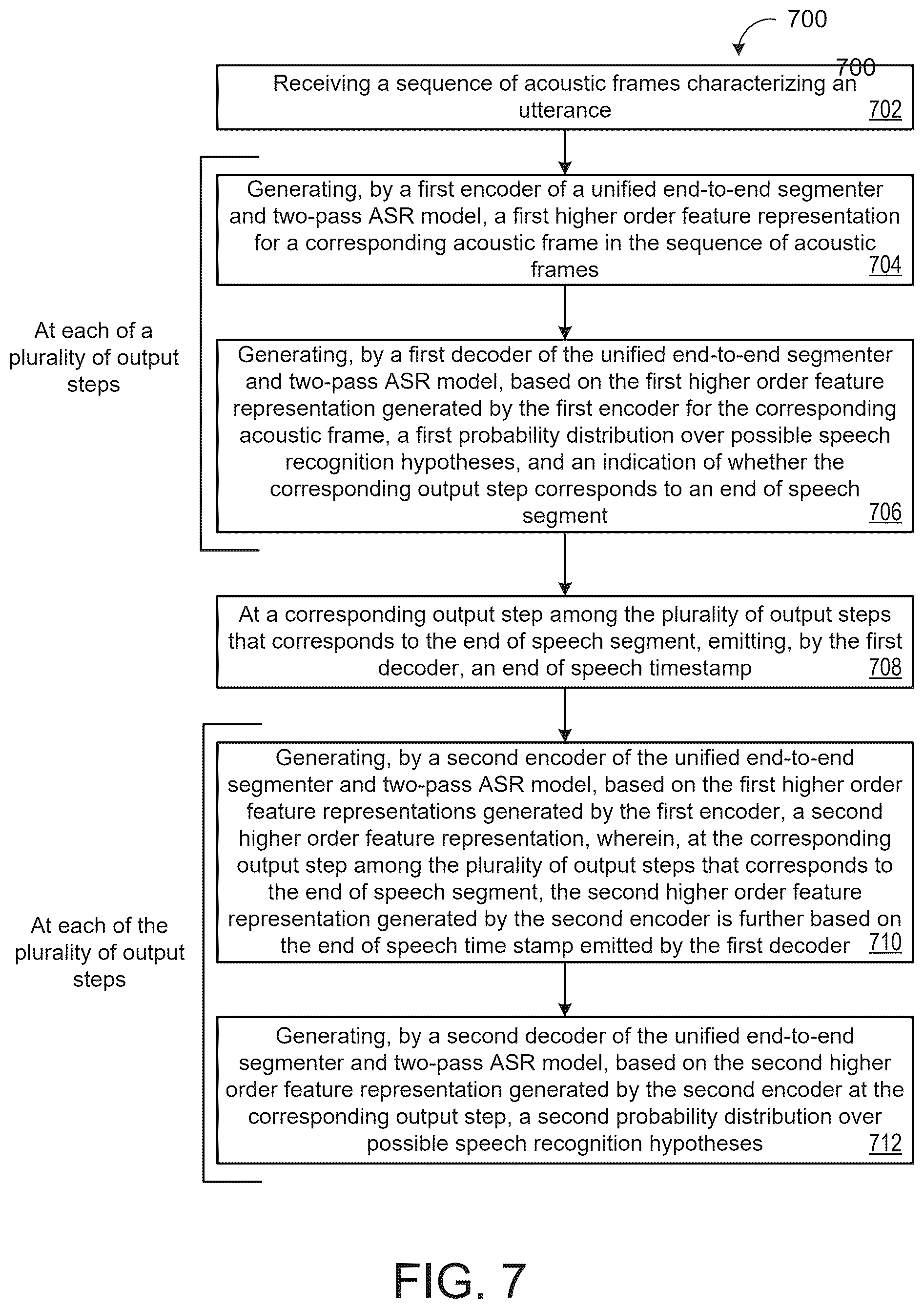 Patent US12586579 Figure 8 – End-to-end segmentation in a two-pass cascaded encoder automatic speech recognition model