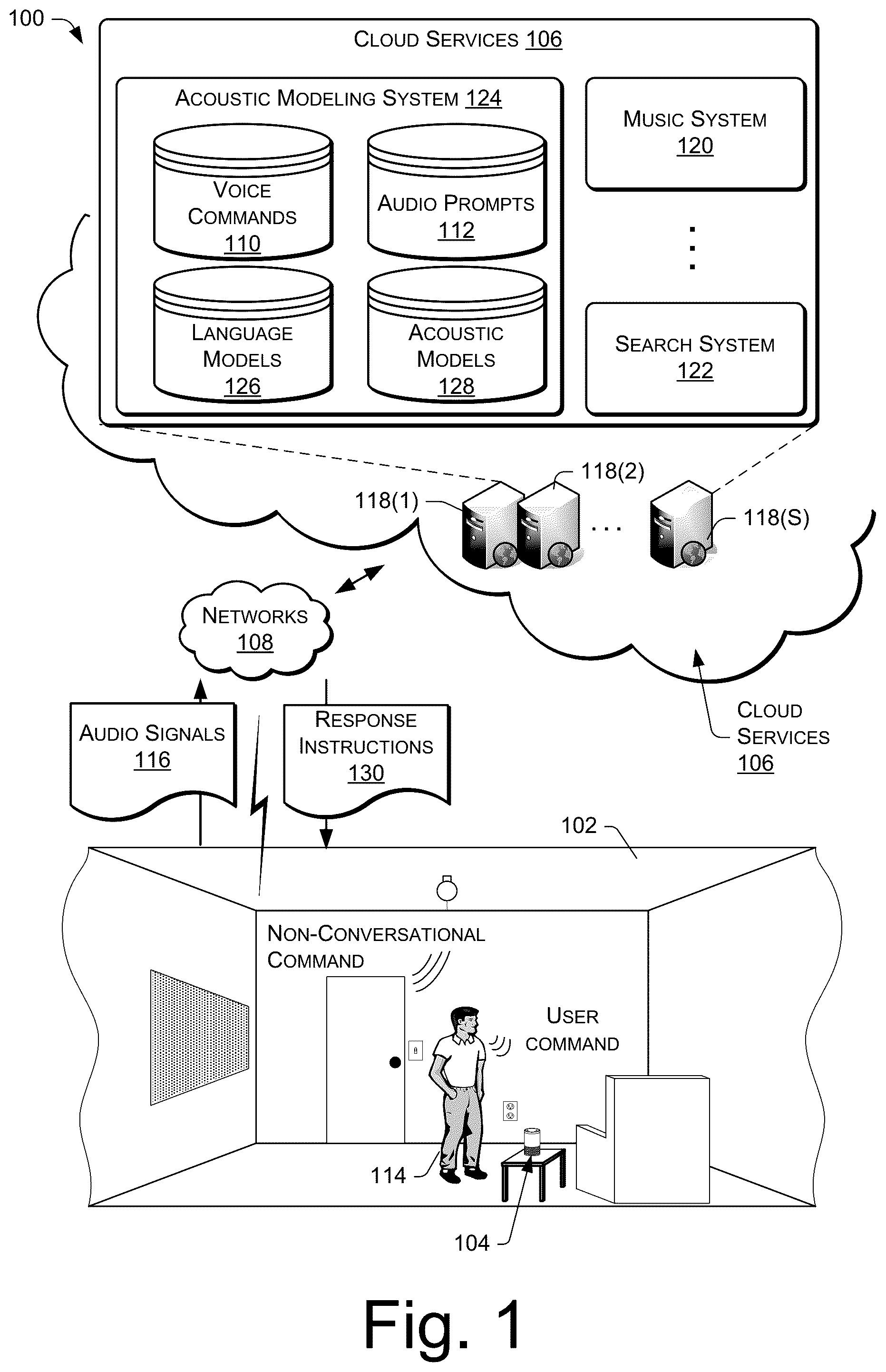 Patent US12586580 Figure 1 – System for recognizing and responding to environmental noises
