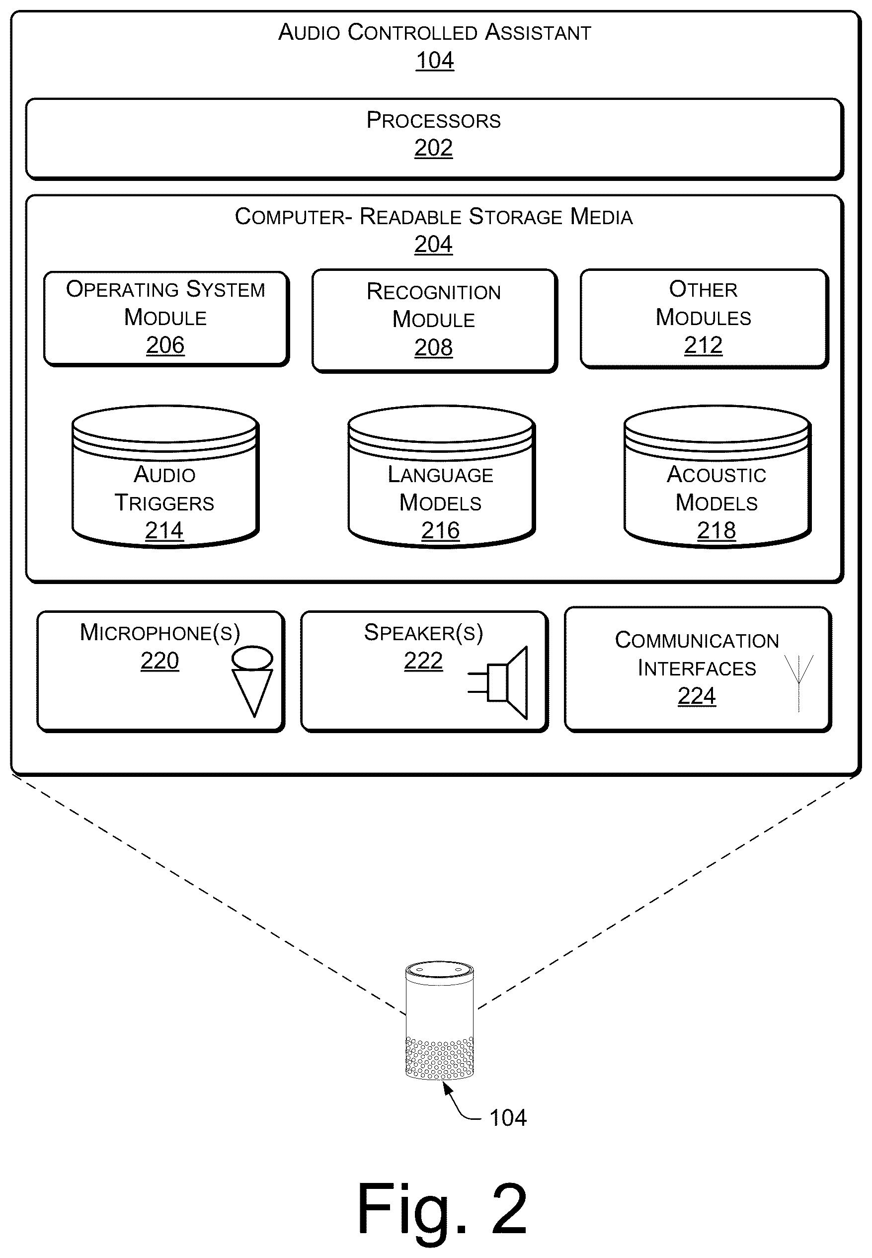 Patent US12586580 Figure 2 – System for recognizing and responding to environmental noises