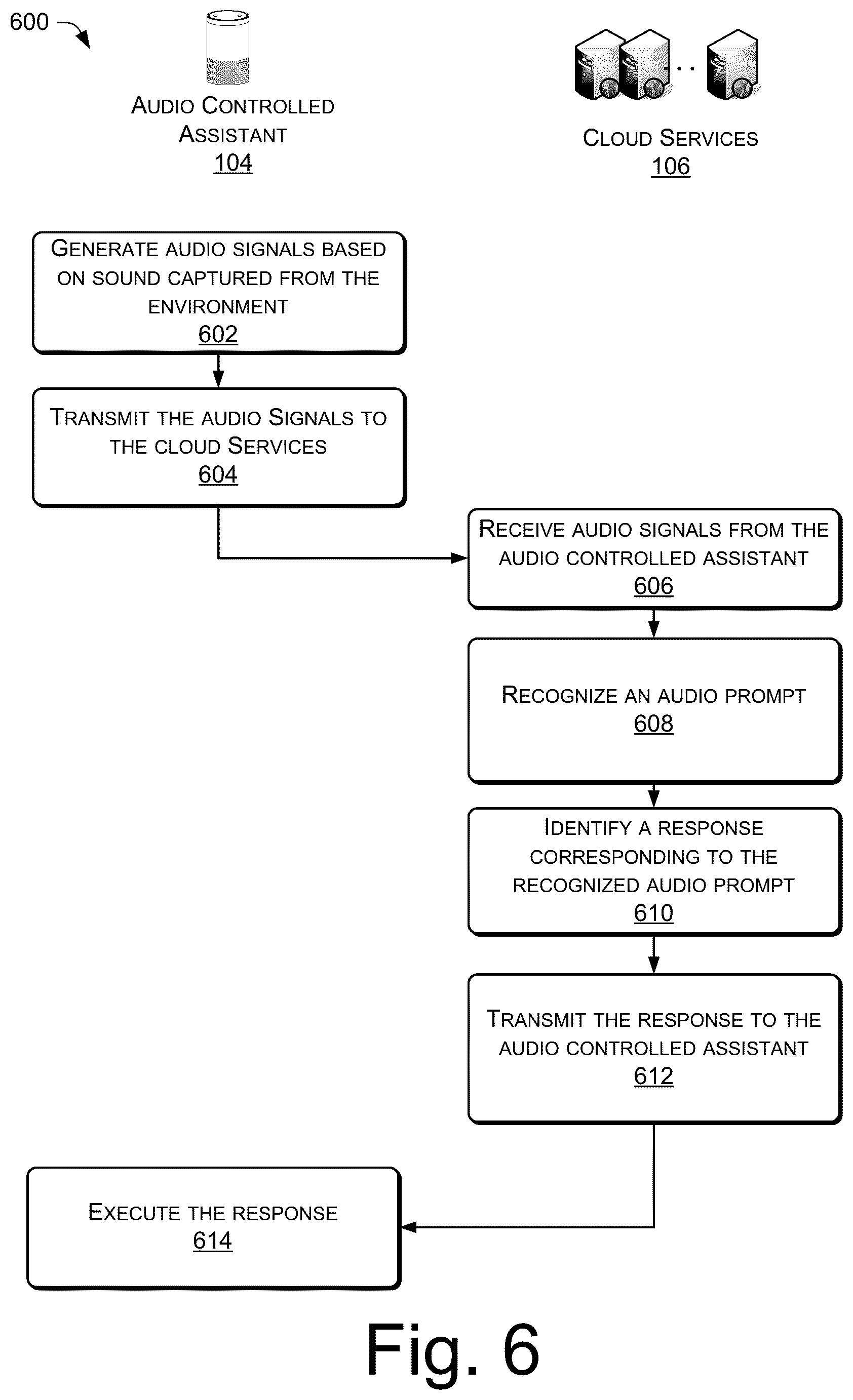 Patent US12586580 Figure 6 – System for recognizing and responding to environmental noises