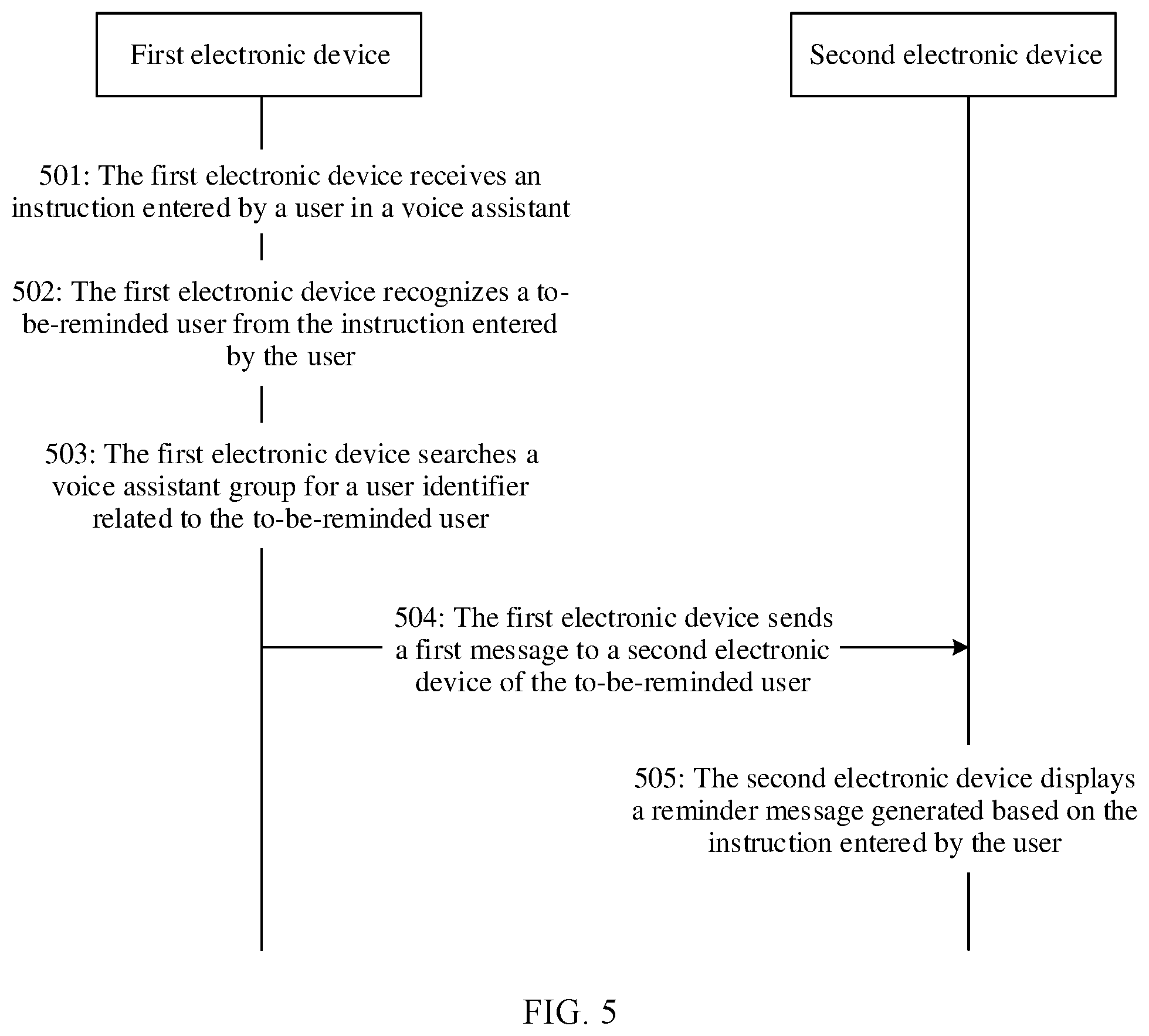 Patent US12586581 Figure 7 – Electronic device control method and apparatus
