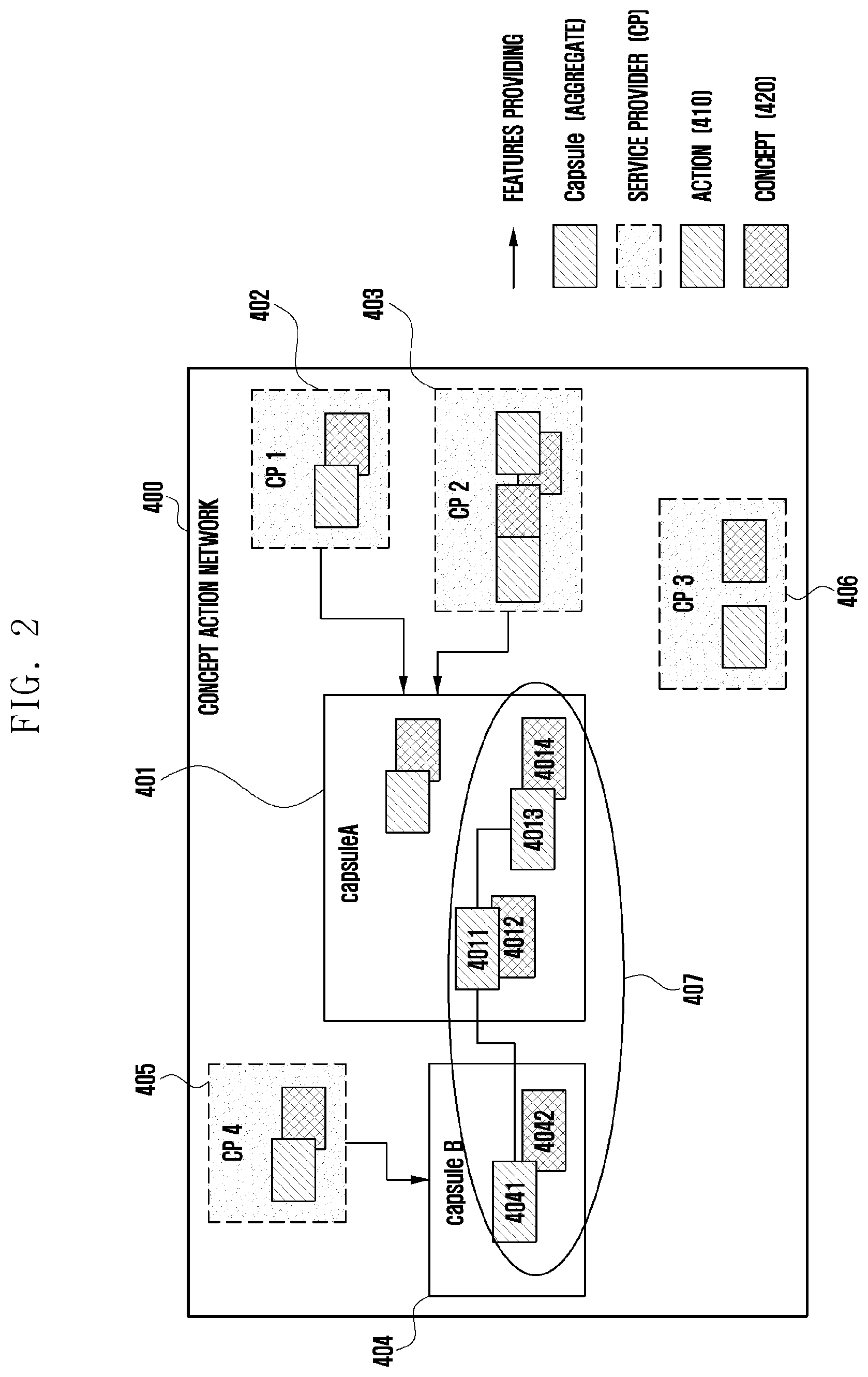 Patent US12586582 Figure 2 – Apparatus performing based on voice recognition and artificial intelligence and method for controlling thereof