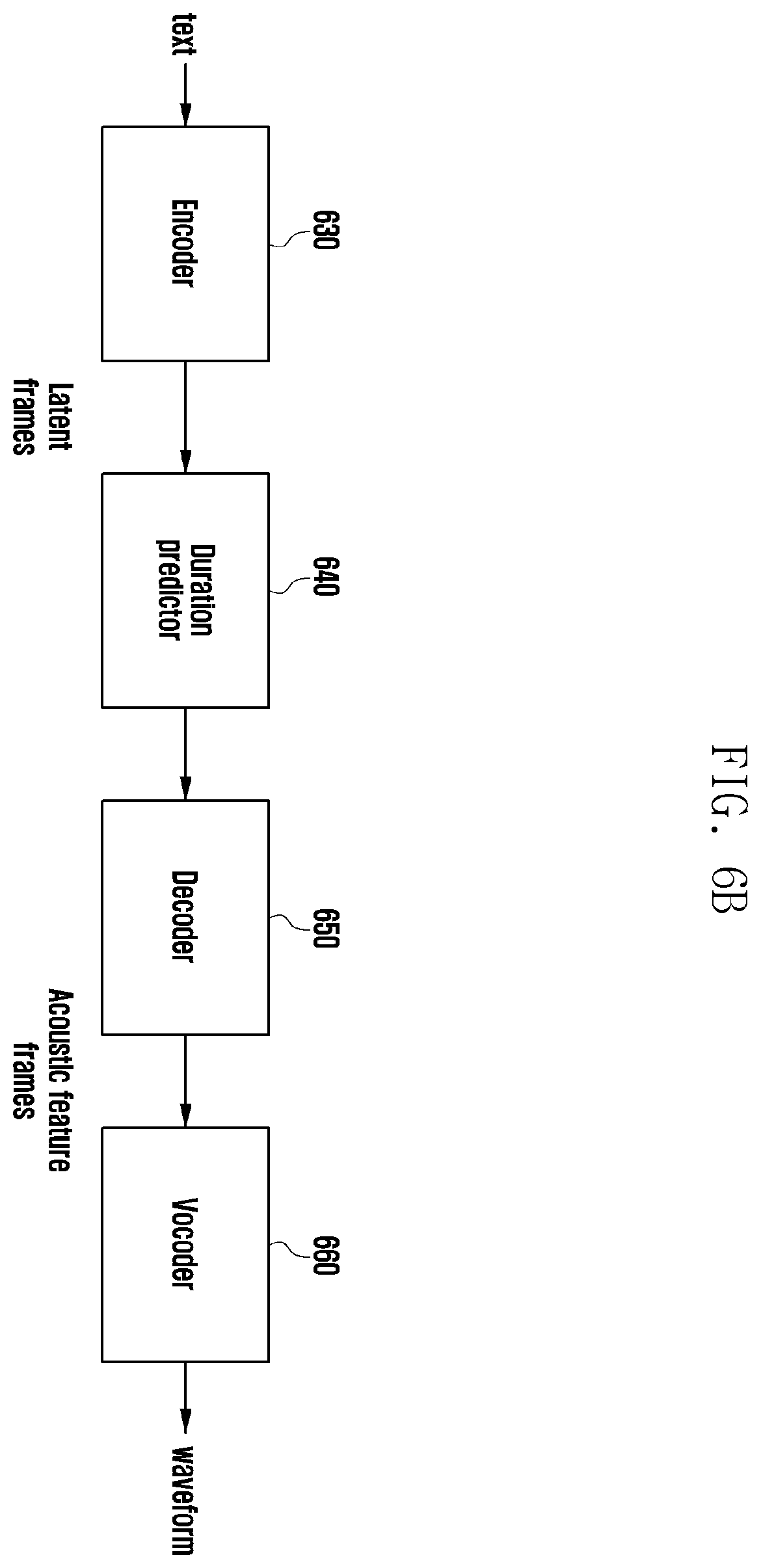 Patent US12586582 Figure 7 – Apparatus performing based on voice recognition and artificial intelligence and method for controlling thereof
