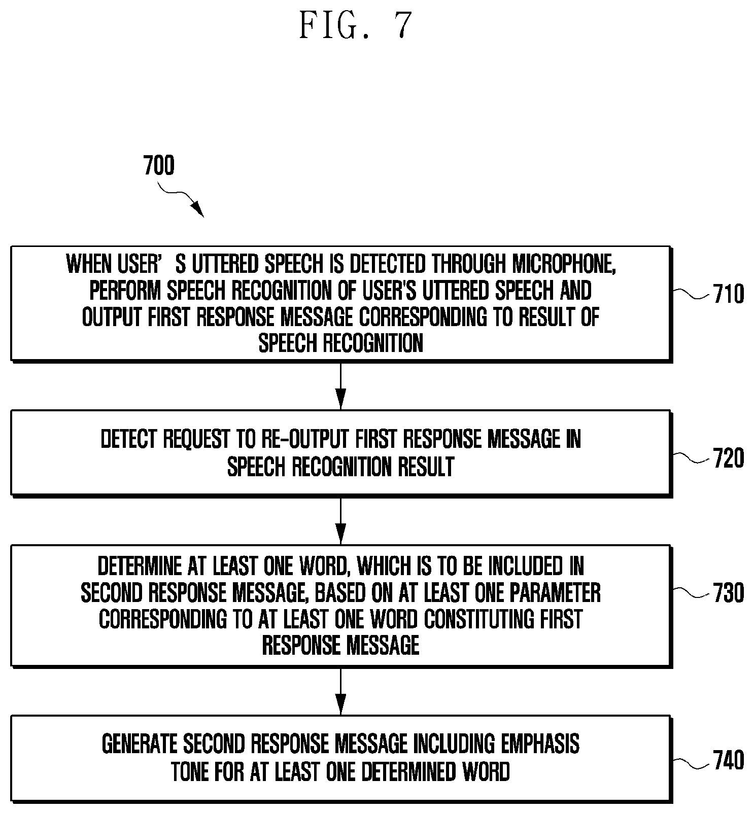 Patent US12586582 Figure 8 – Apparatus performing based on voice recognition and artificial intelligence and method for controlling thereof