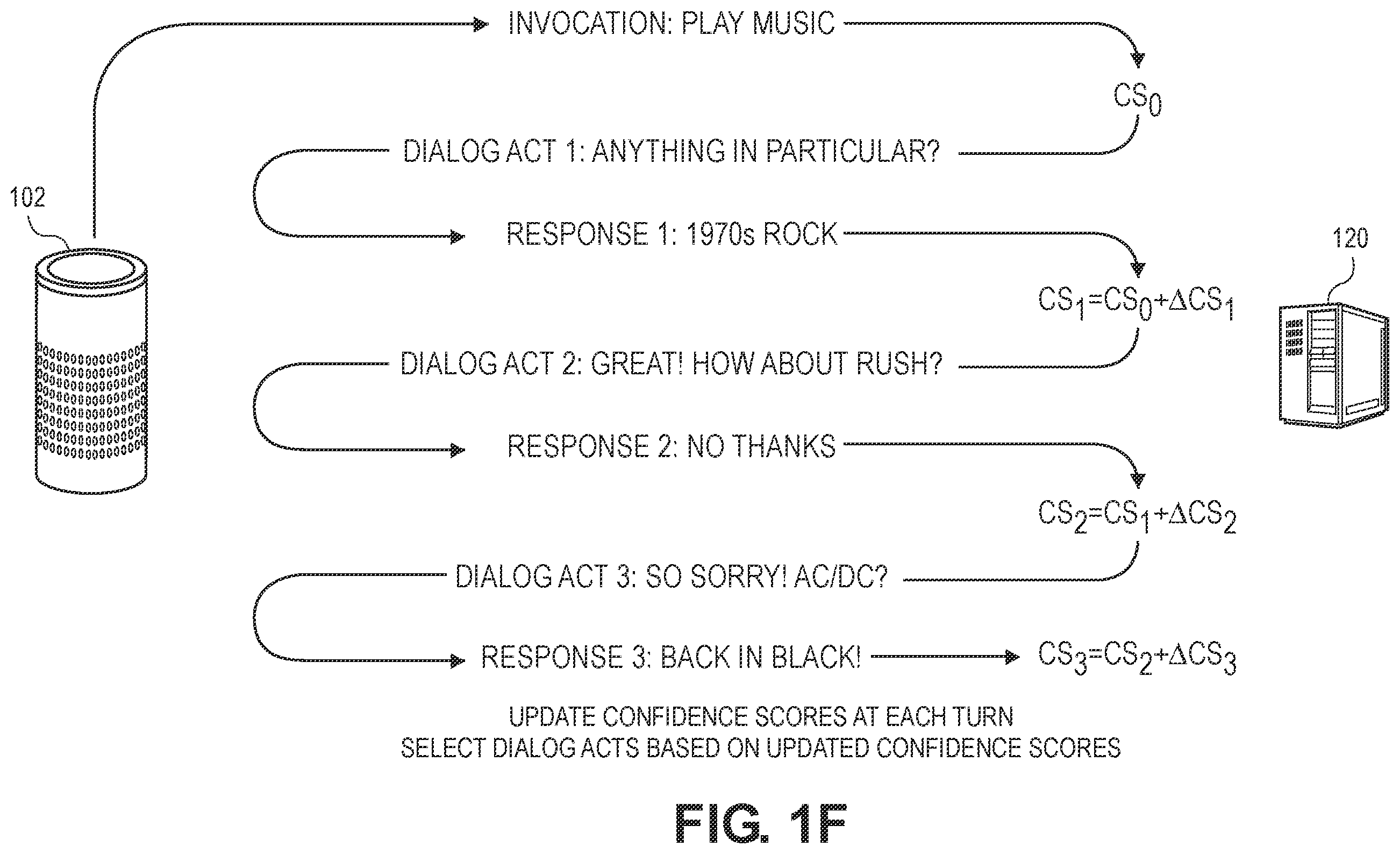 Patent US12586584 Figure 6 – Selecting tones and text of voice browsing conversations