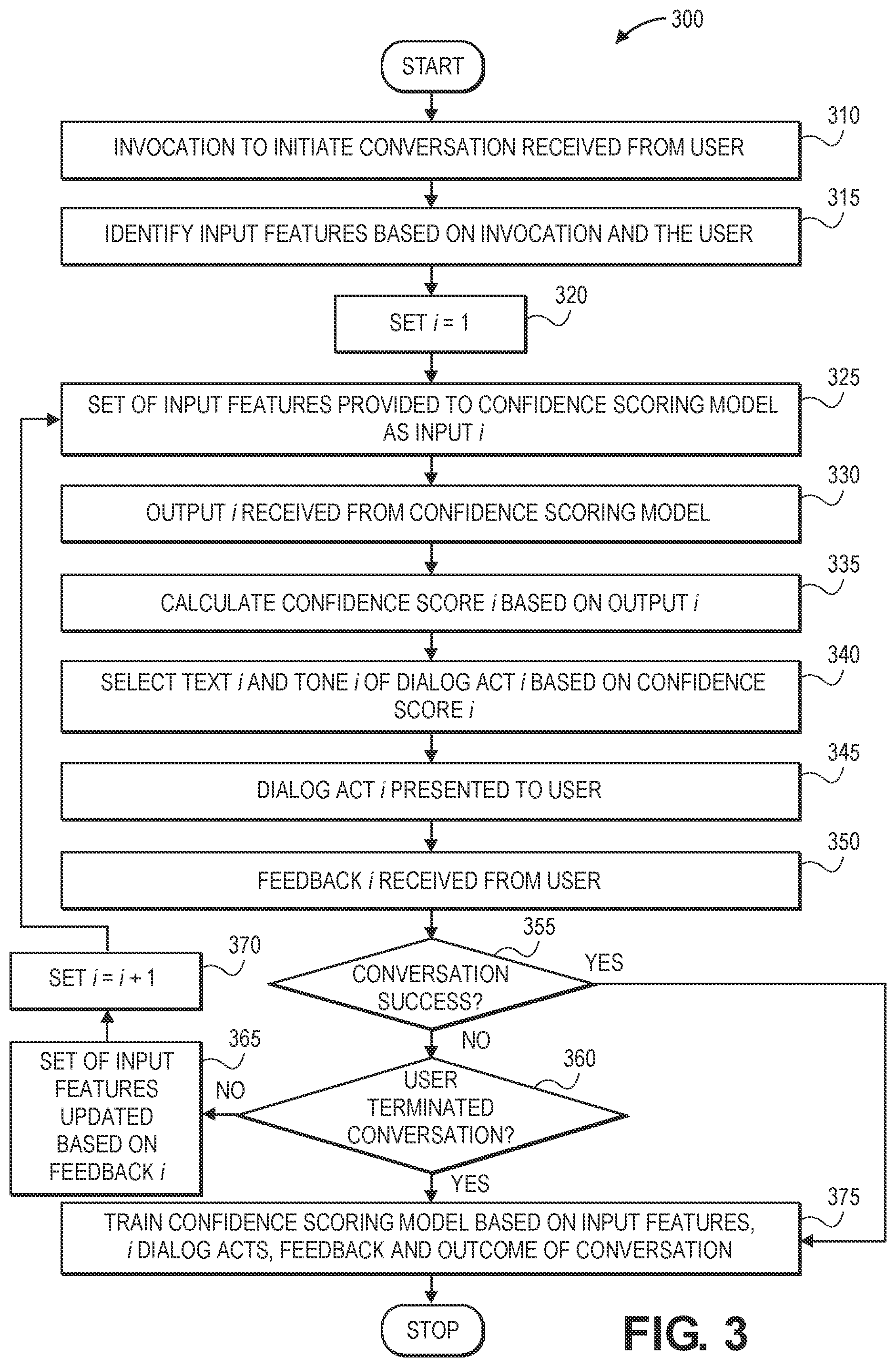 Patent US12586584 Figure 9 – Selecting tones and text of voice browsing conversations
