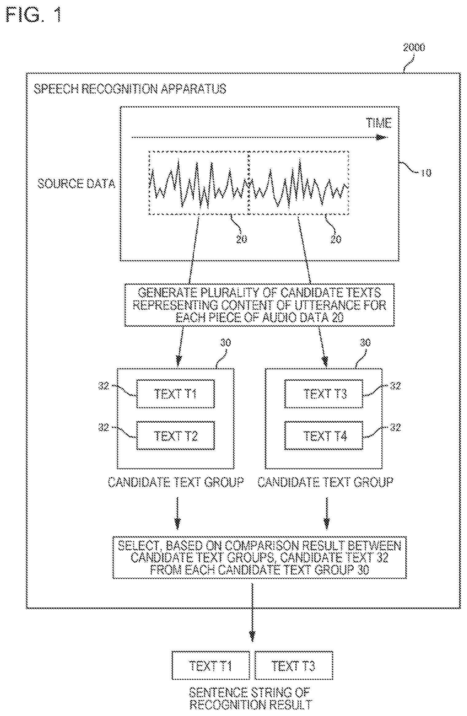 Patent US12586585 Figure 1 – Speech recognition apparatus, control method, and non-transitory storage medium