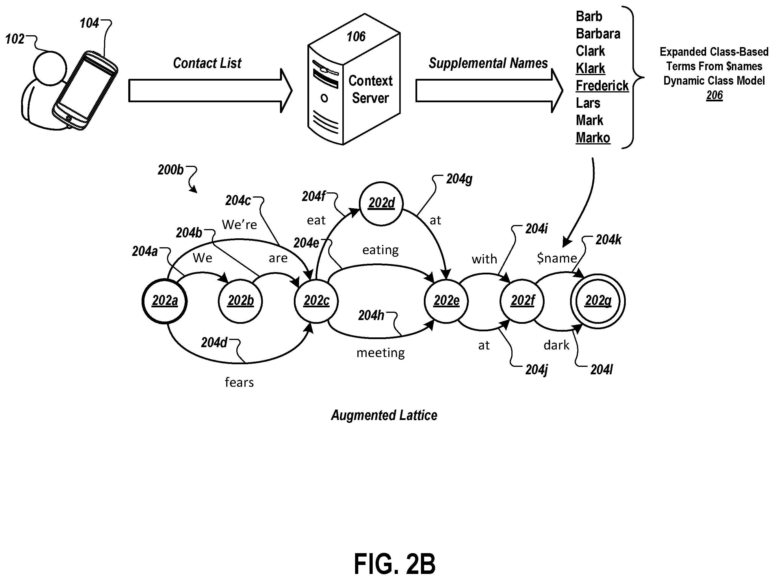 Patent US12586586 Figure 3 – Speech recognition with selective use of dynamic language models