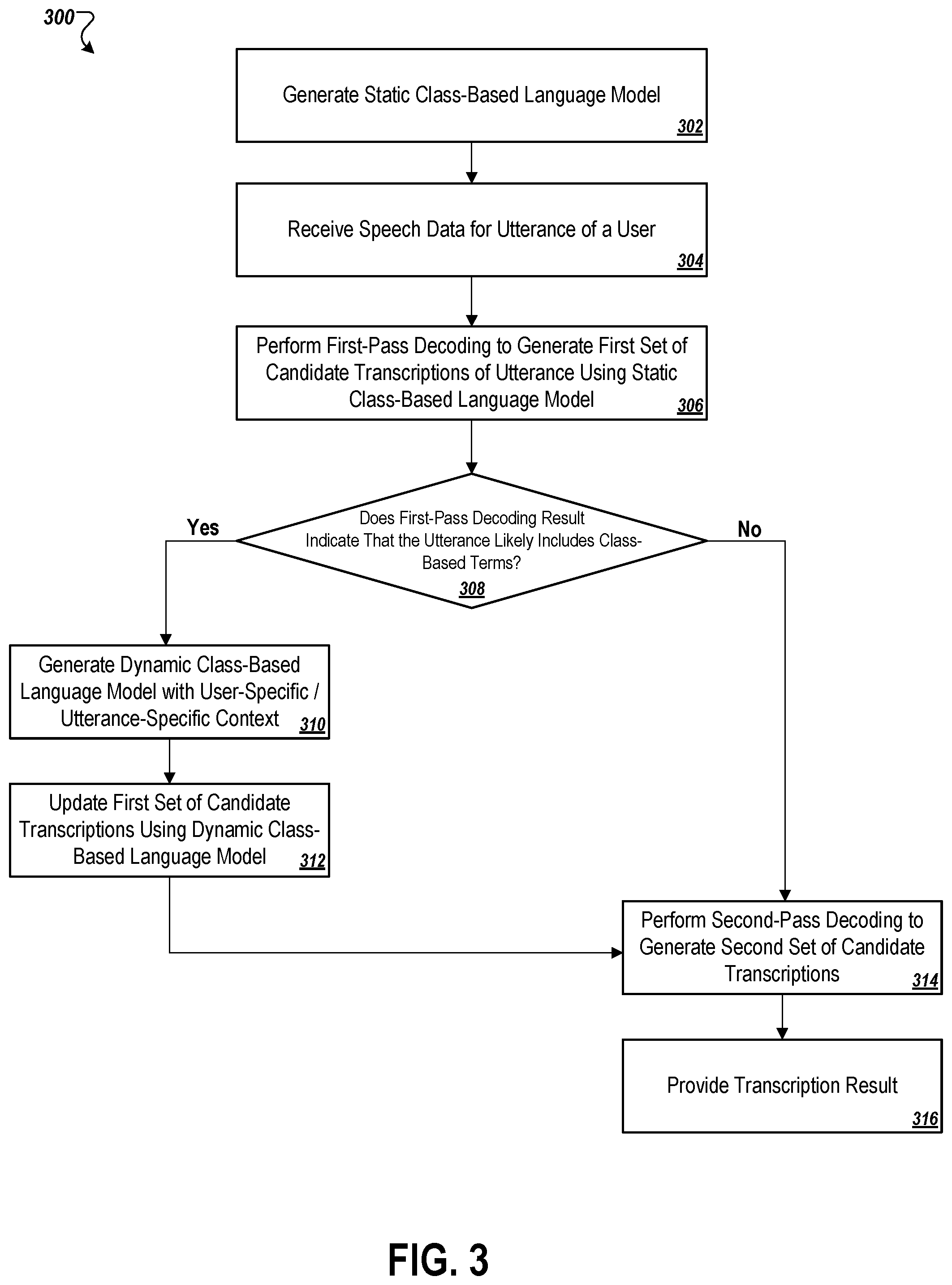 Patent US12586586 Figure 4 – Speech recognition with selective use of dynamic language models