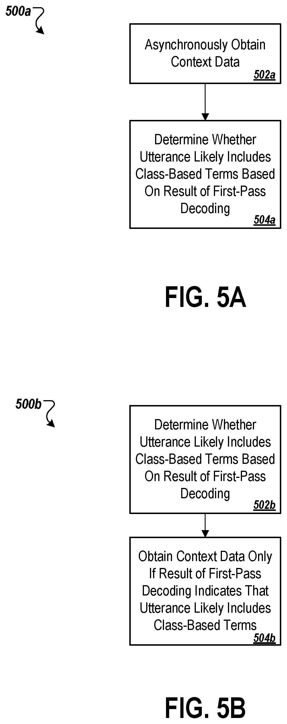 Patent US12586586 Figure 6 – Speech recognition with selective use of dynamic language models