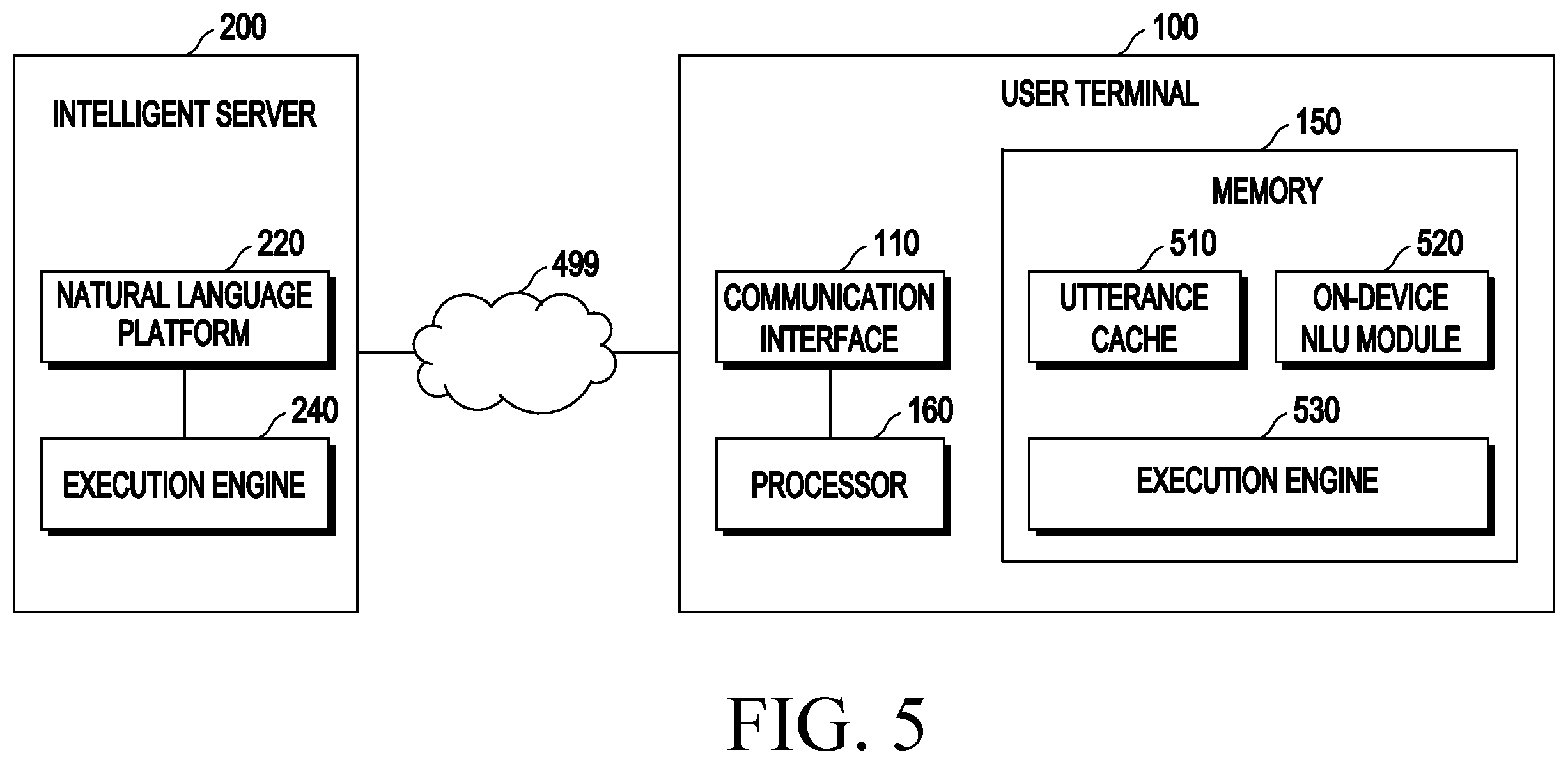 Patent US12586587 Figure 5 – Method for analyzing user utterance based on utterance cache and electronic device supporting the same