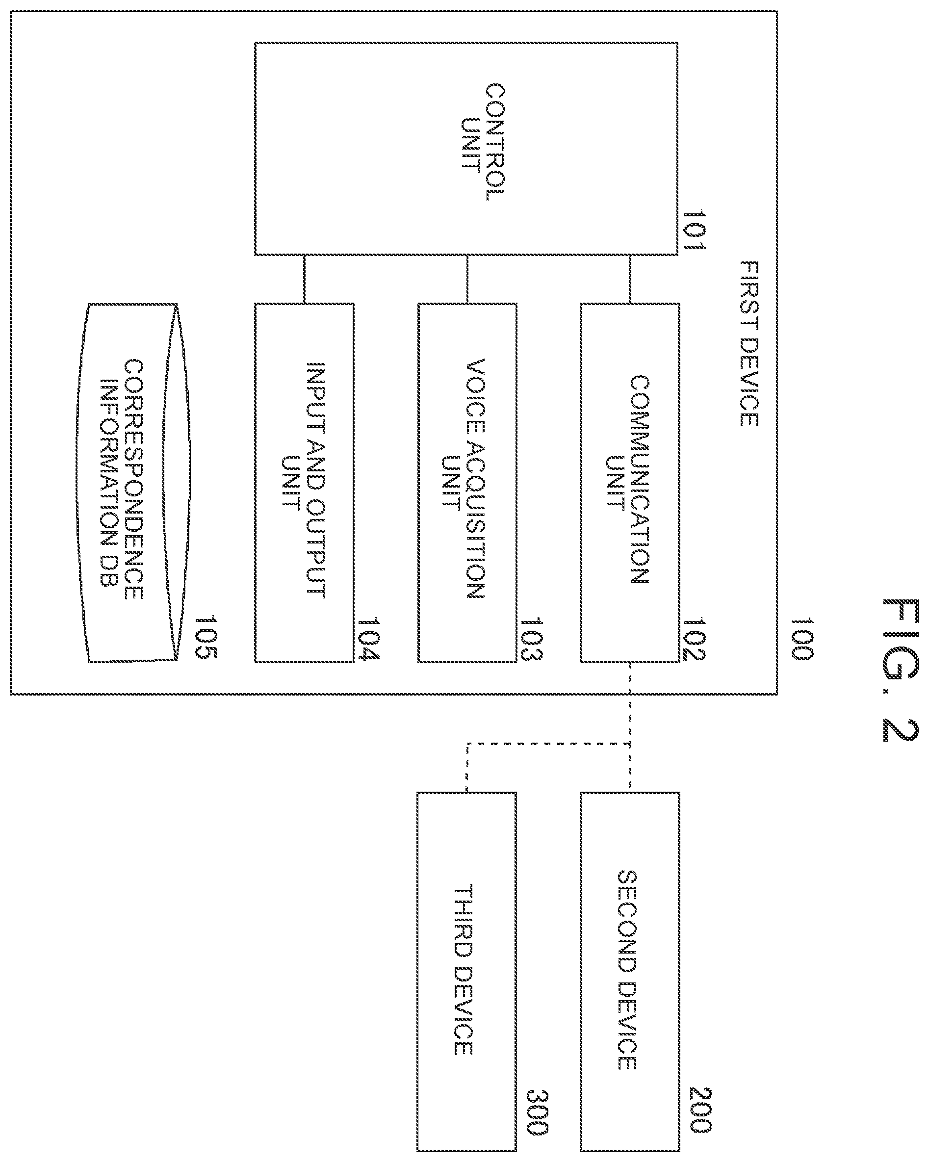 Patent US12586588 Figure 2 – Information processing apparatus, information processing method, and non-transitory storage medium