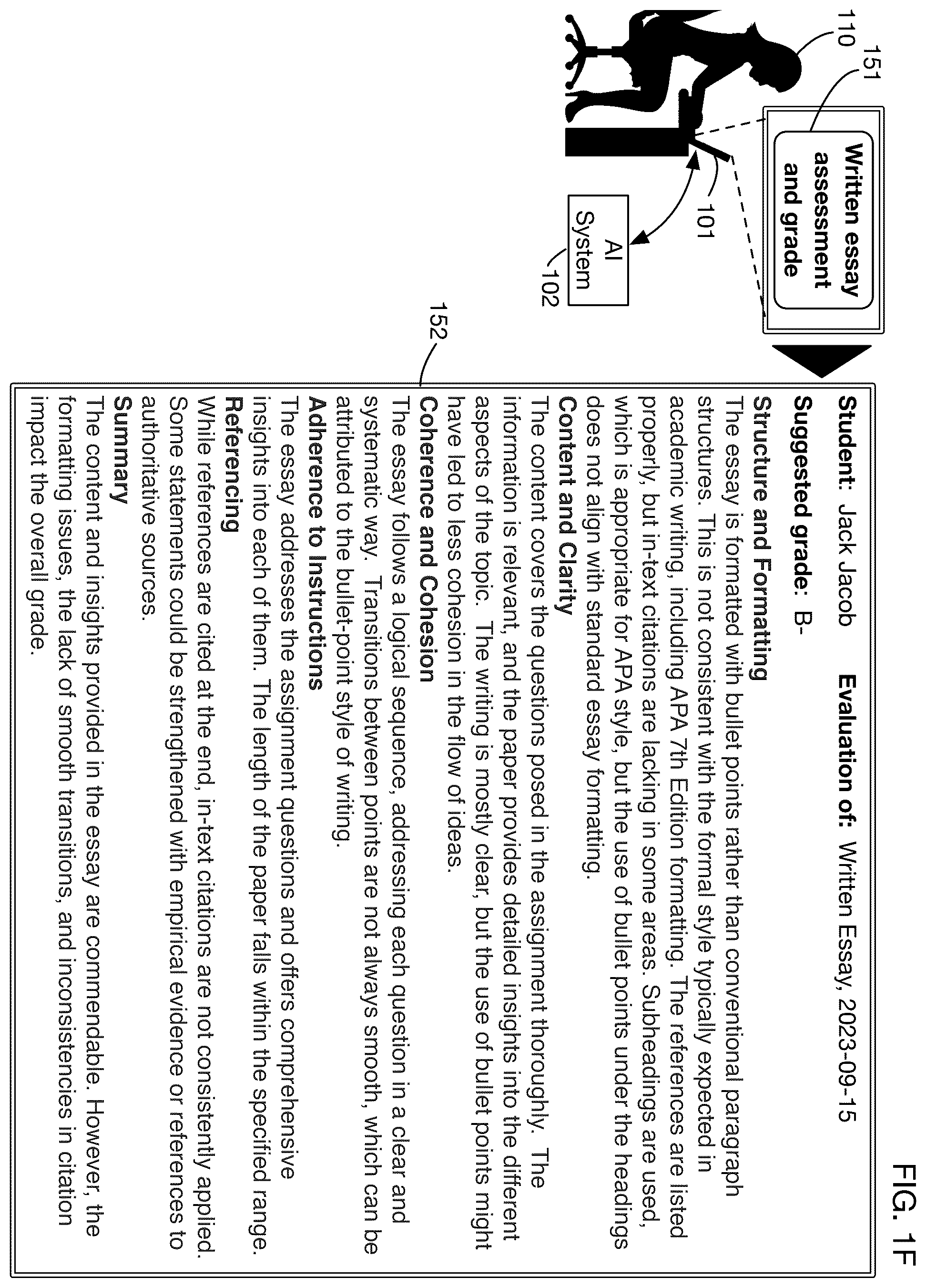 Patent US12586589 Figure 4 – Artificial intelligence system that generates questions and evaluates oral readings and responses