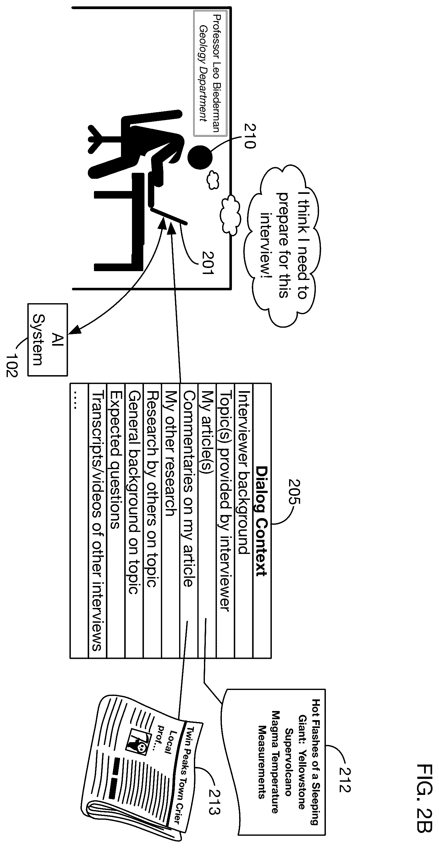 Patent US12586589 Figure 6 – Artificial intelligence system that generates questions and evaluates oral readings and responses