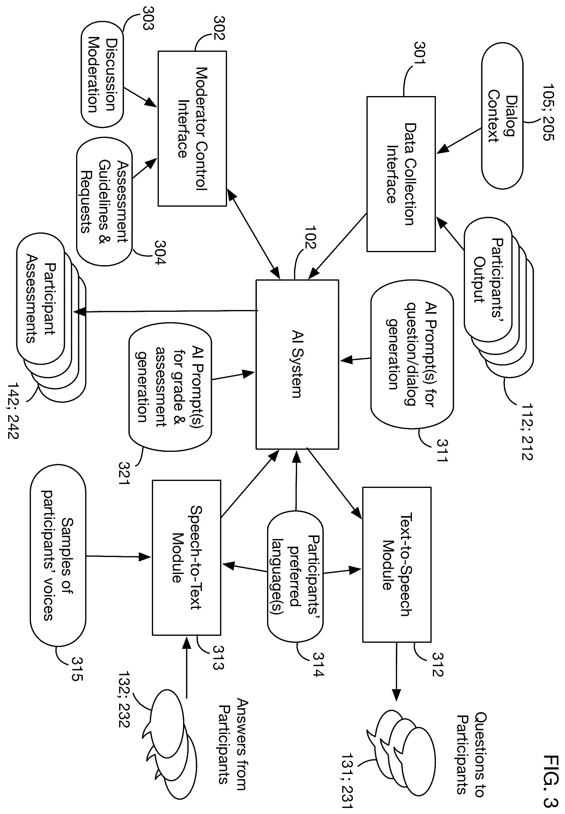Patent US12586589 Figure 9 – Artificial intelligence system that generates questions and evaluates oral readings and responses