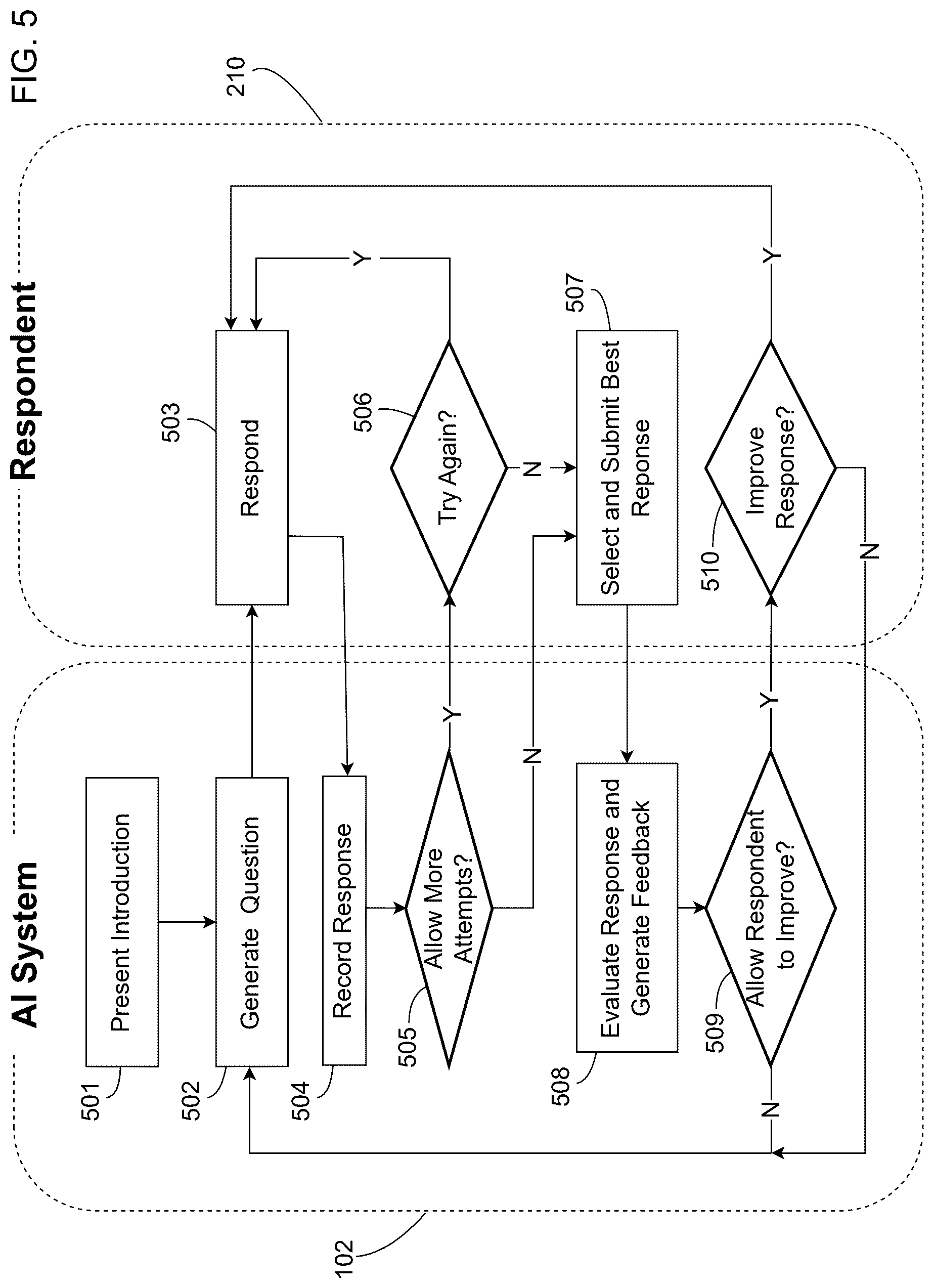Patent US12586589 Figure 11 – Artificial intelligence system that generates questions and evaluates oral readings and responses