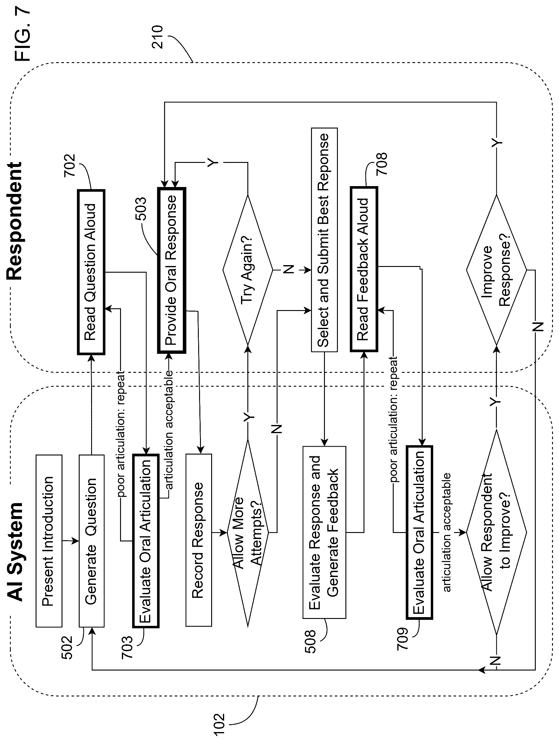 Patent US12586589 Figure 13 – Artificial intelligence system that generates questions and evaluates oral readings and responses