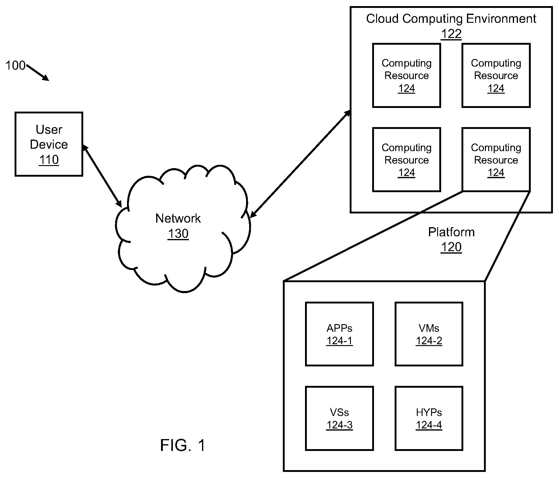 Patent US12586590 Figure 1 – Techniques for improved zero-shot voice conversion with a conditional disentangled sequential variational auto-encoder