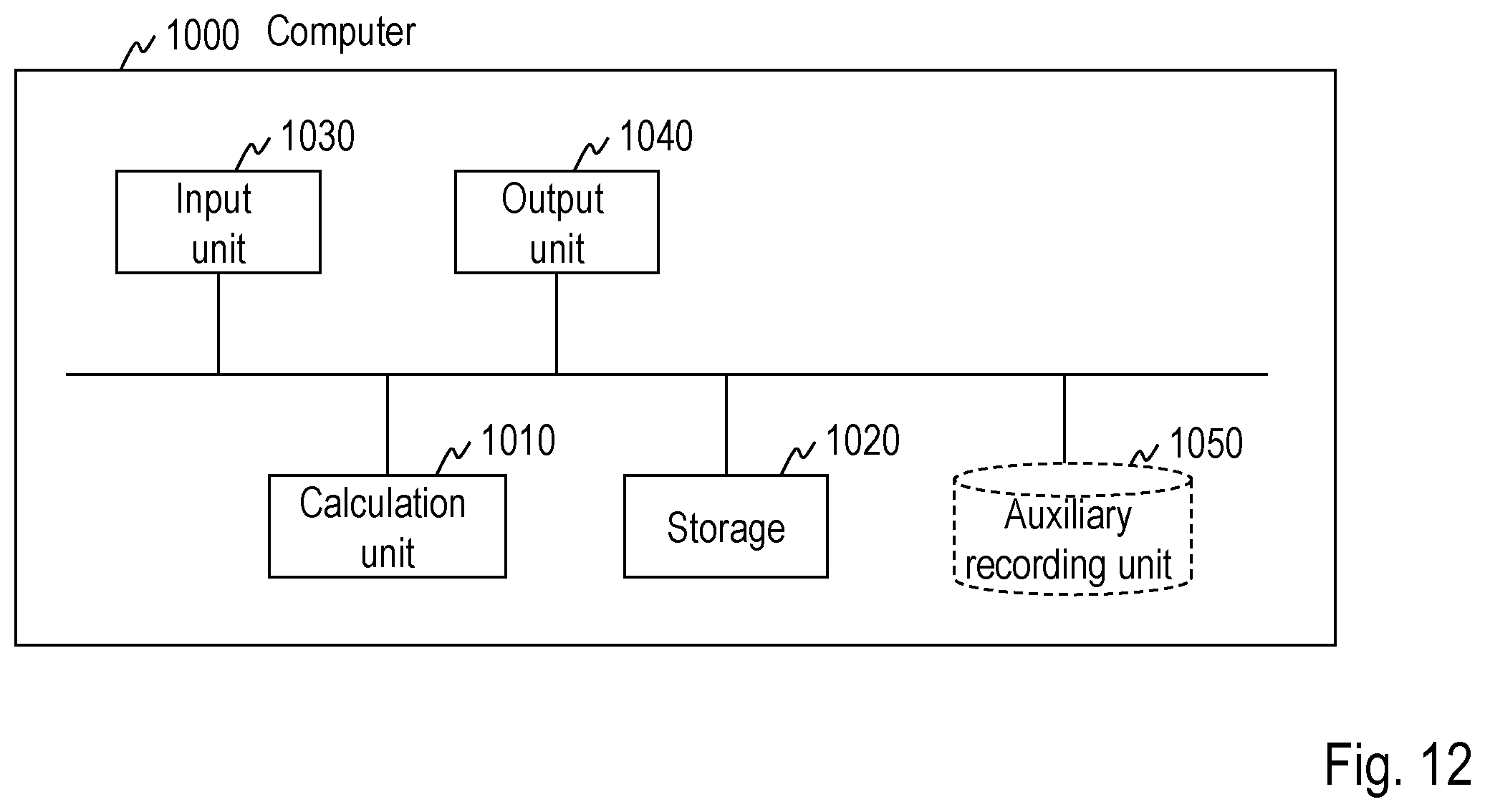Patent US12586591 Figure 12 – Sound signal decoding method, sound signal decoder, program, and recording medium