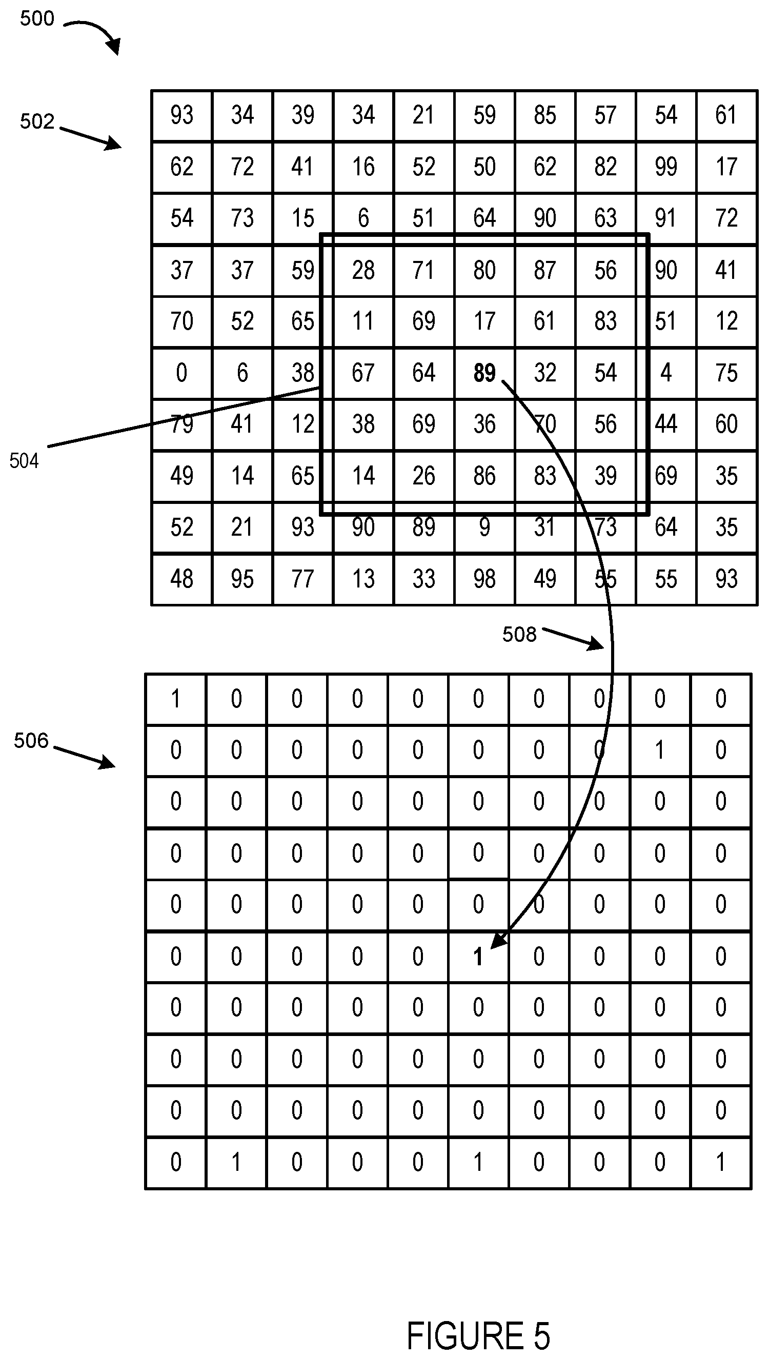 Patent US12586592 Figure 5 – Methods and apparatus for generating audio fingerprints for calls using power spectral density values