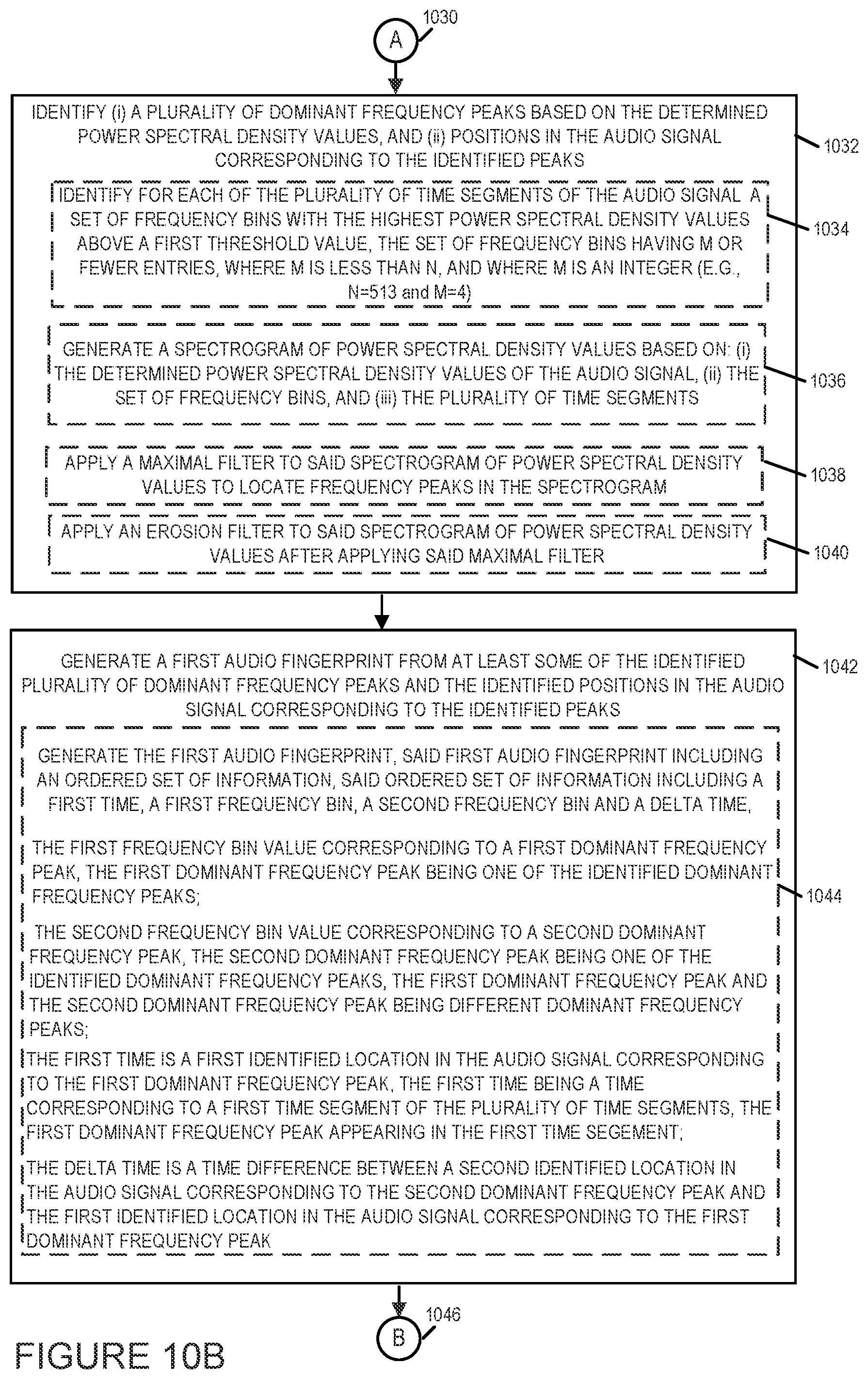 Patent US12586592 Figure 11 – Methods and apparatus for generating audio fingerprints for calls using power spectral density values