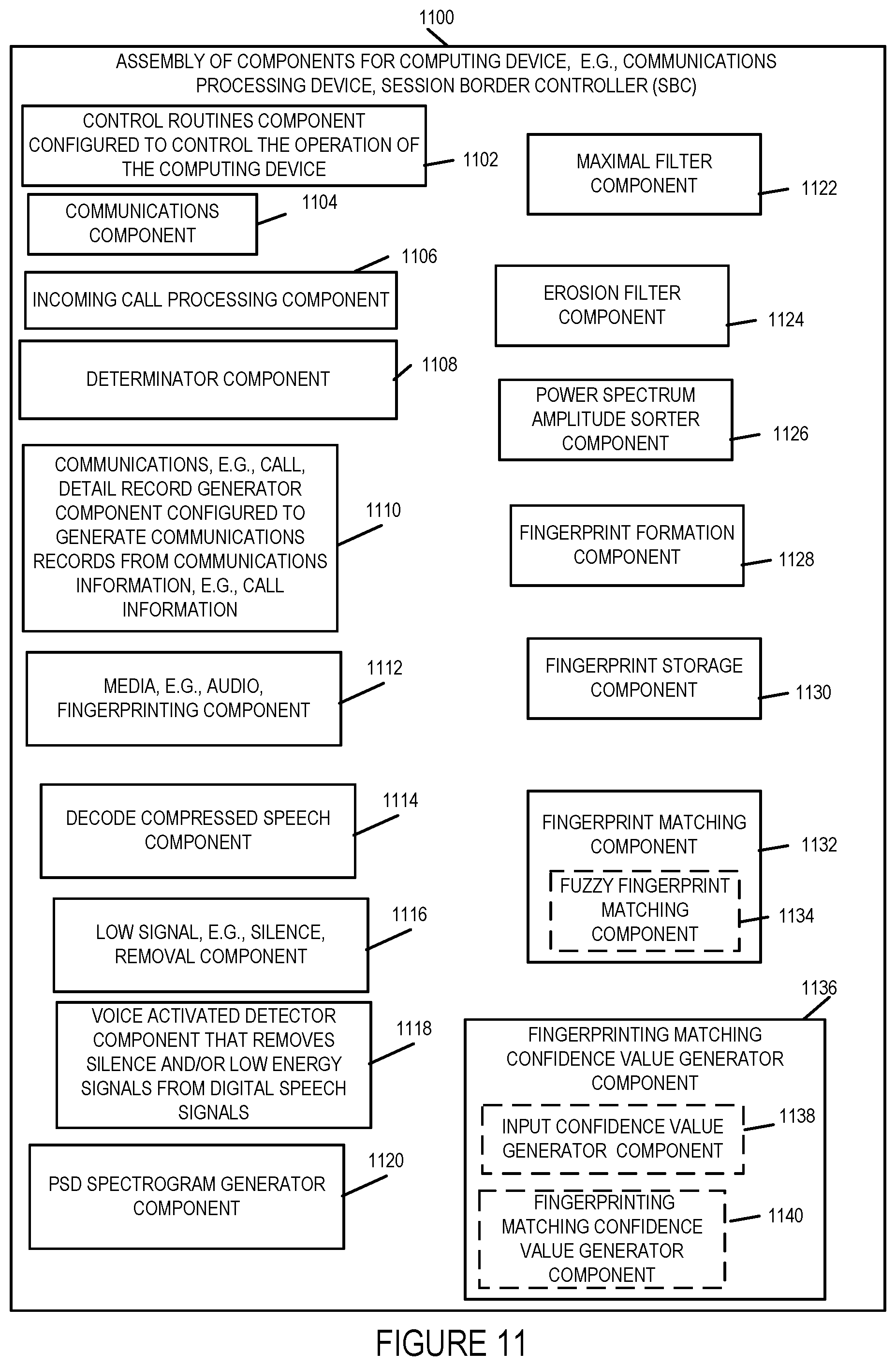 Patent US12586592 Figure 13 – Methods and apparatus for generating audio fingerprints for calls using power spectral density values