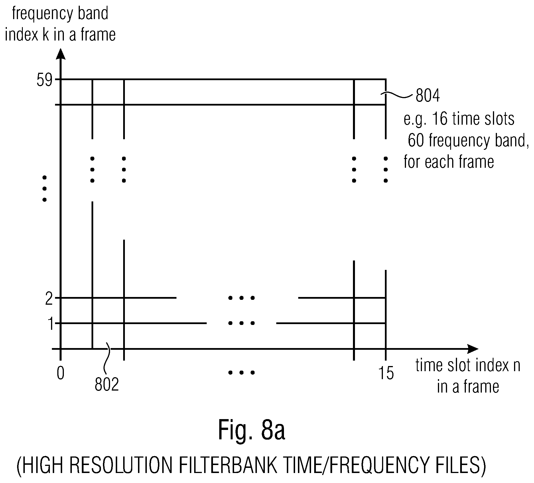 Patent US12586593 Figure 8 – Apparatus and method for encoding a plurality of audio objects or apparatus and method for decoding using two or more relevant audio objects