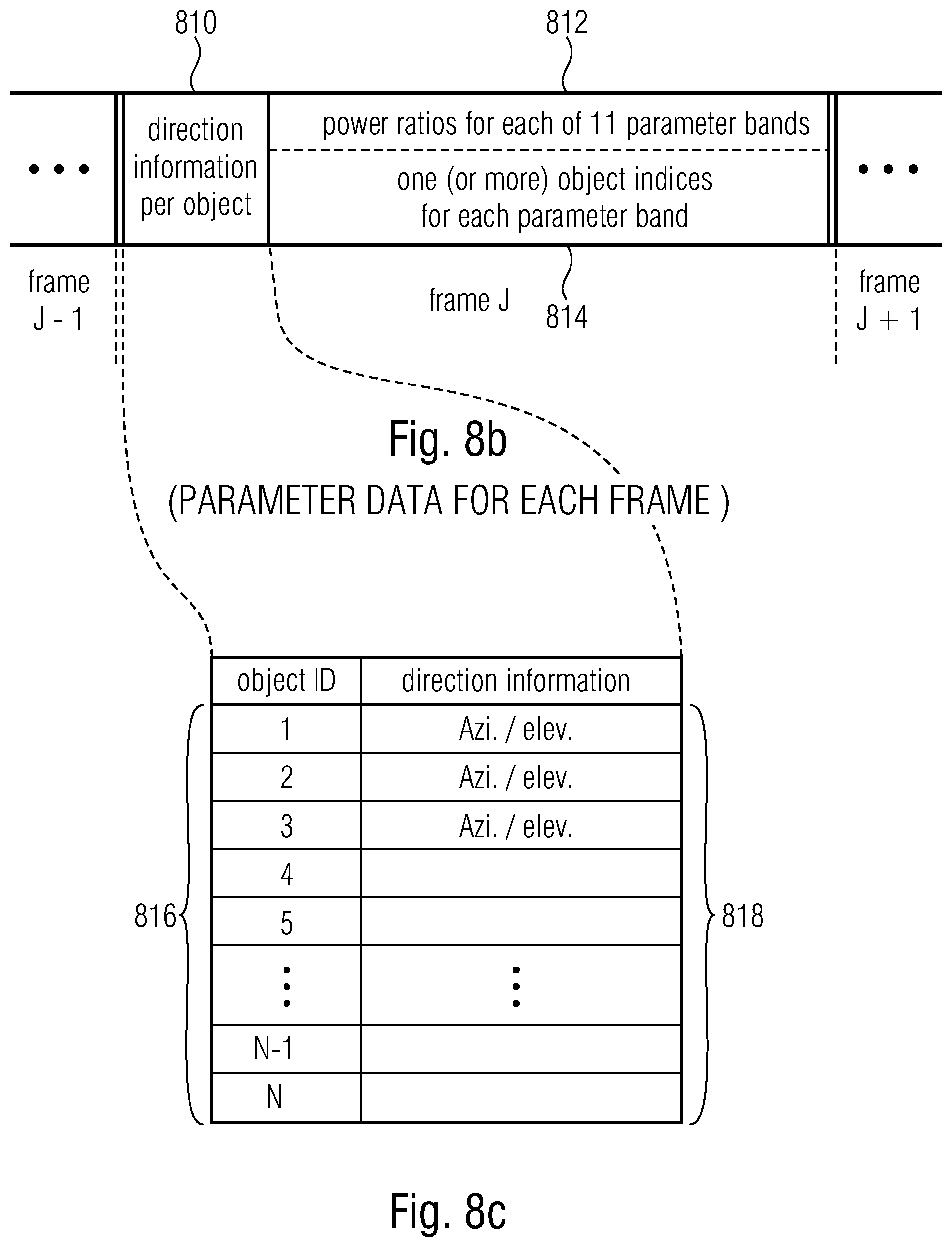 Patent US12586593 Figure 9 – Apparatus and method for encoding a plurality of audio objects or apparatus and method for decoding using two or more relevant audio objects