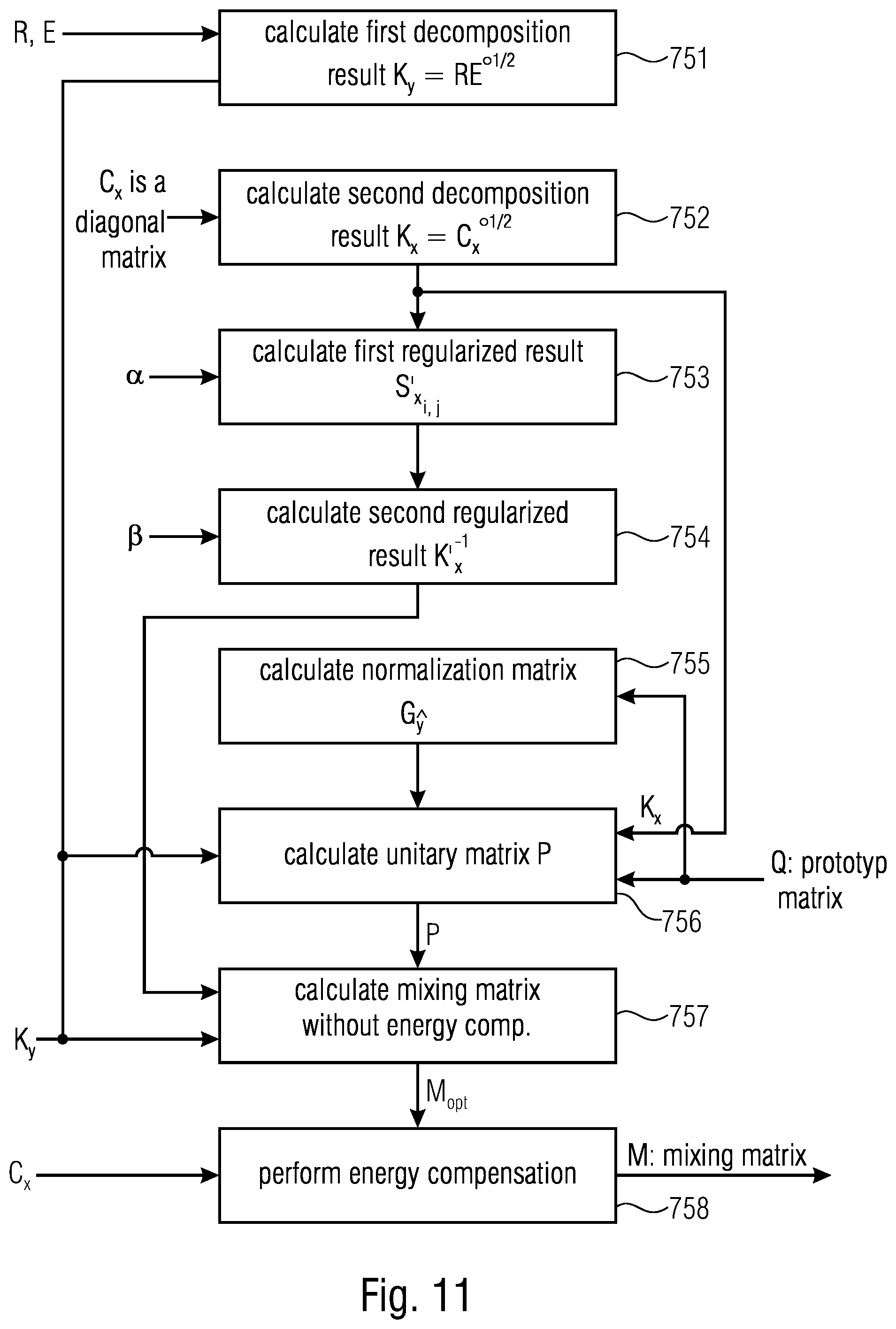 Patent US12586593 Figure 17 – Apparatus and method for encoding a plurality of audio objects or apparatus and method for decoding using two or more relevant audio objects