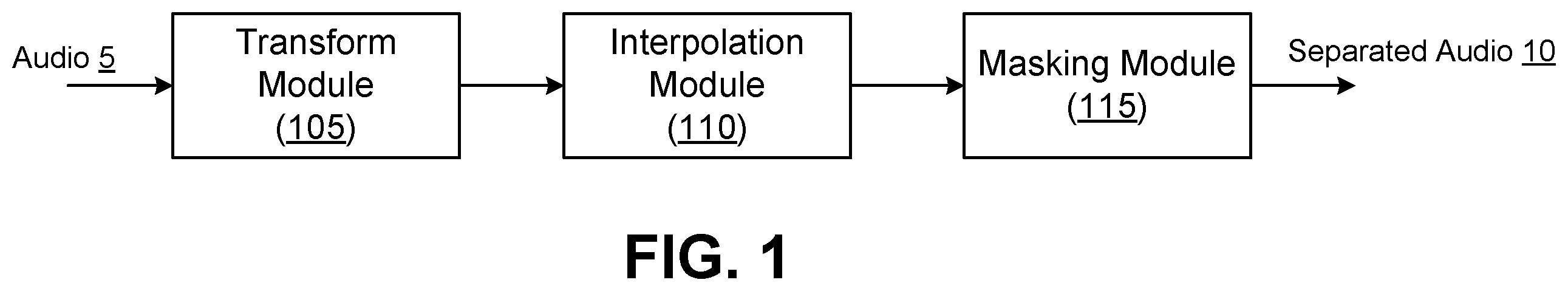 Patent US12586594 Figure 1 – Guiding ambisonic audio compression by deconvolving long window frequency analysis