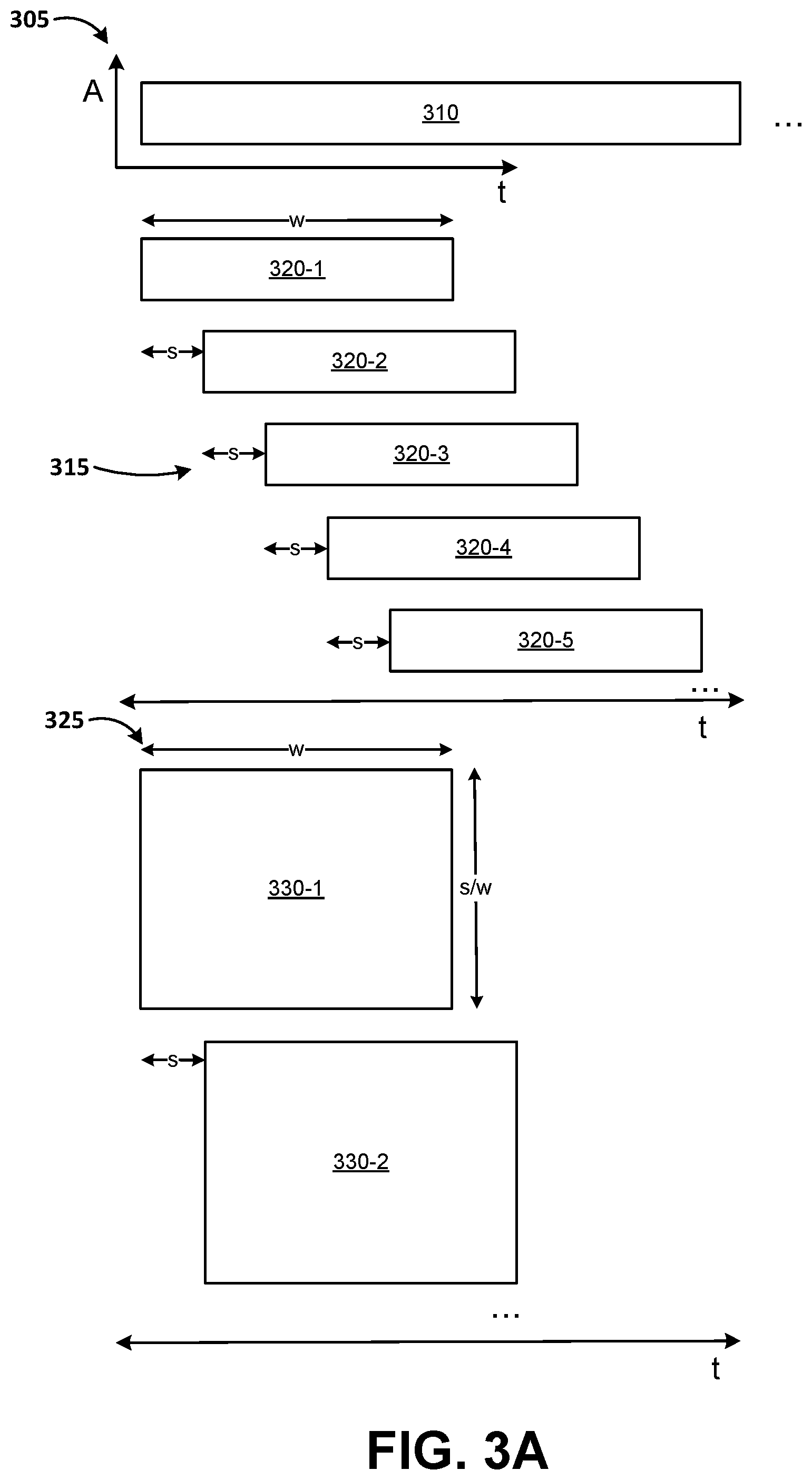 Patent US12586594 Figure 3 – Guiding ambisonic audio compression by deconvolving long window frequency analysis
